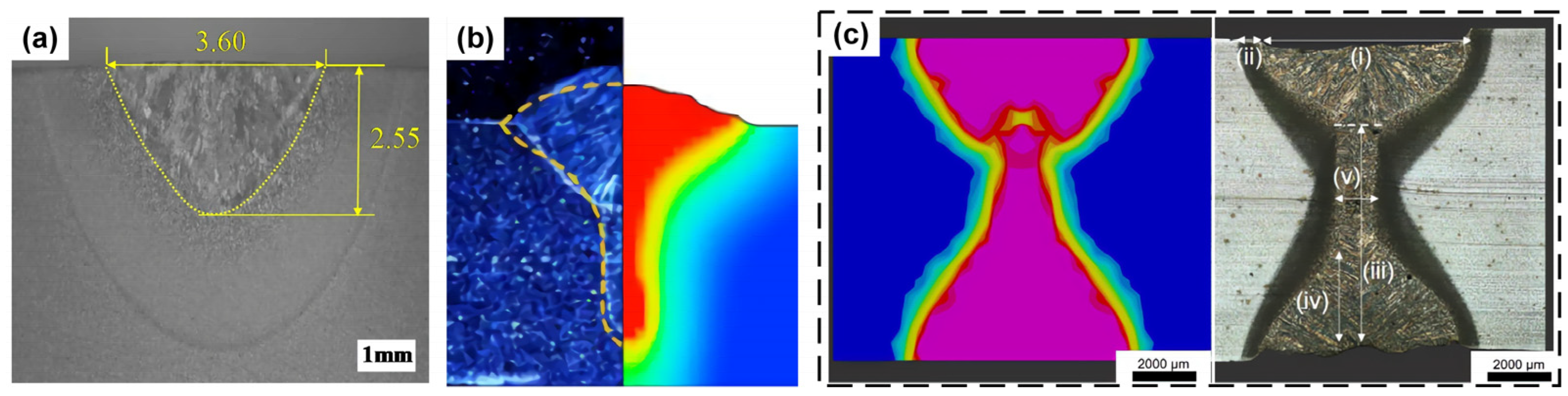 Materials 16 03561 g003 Materials 16 03561 g003
