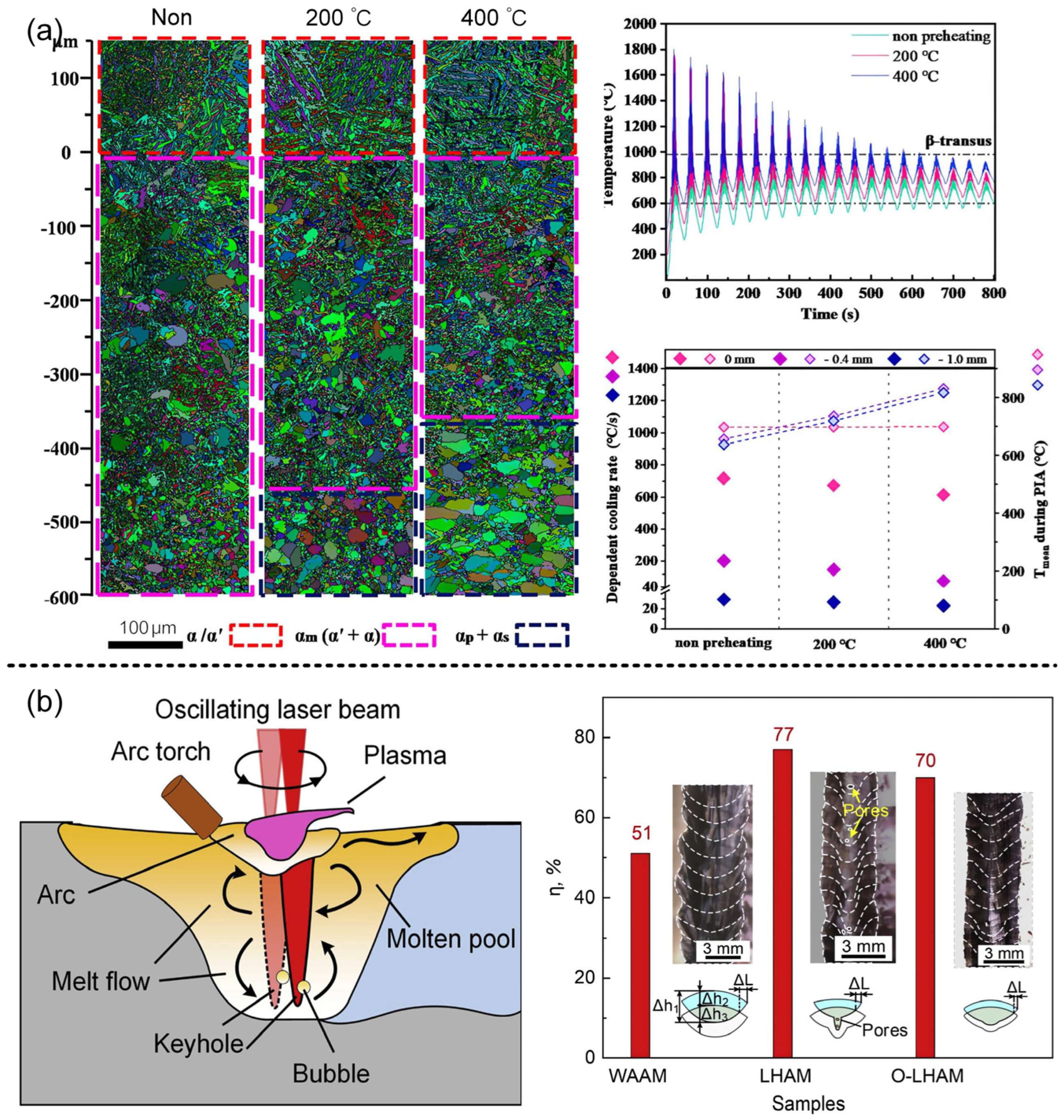 Materials 16 03561 g006 Materials 16 03561 g006