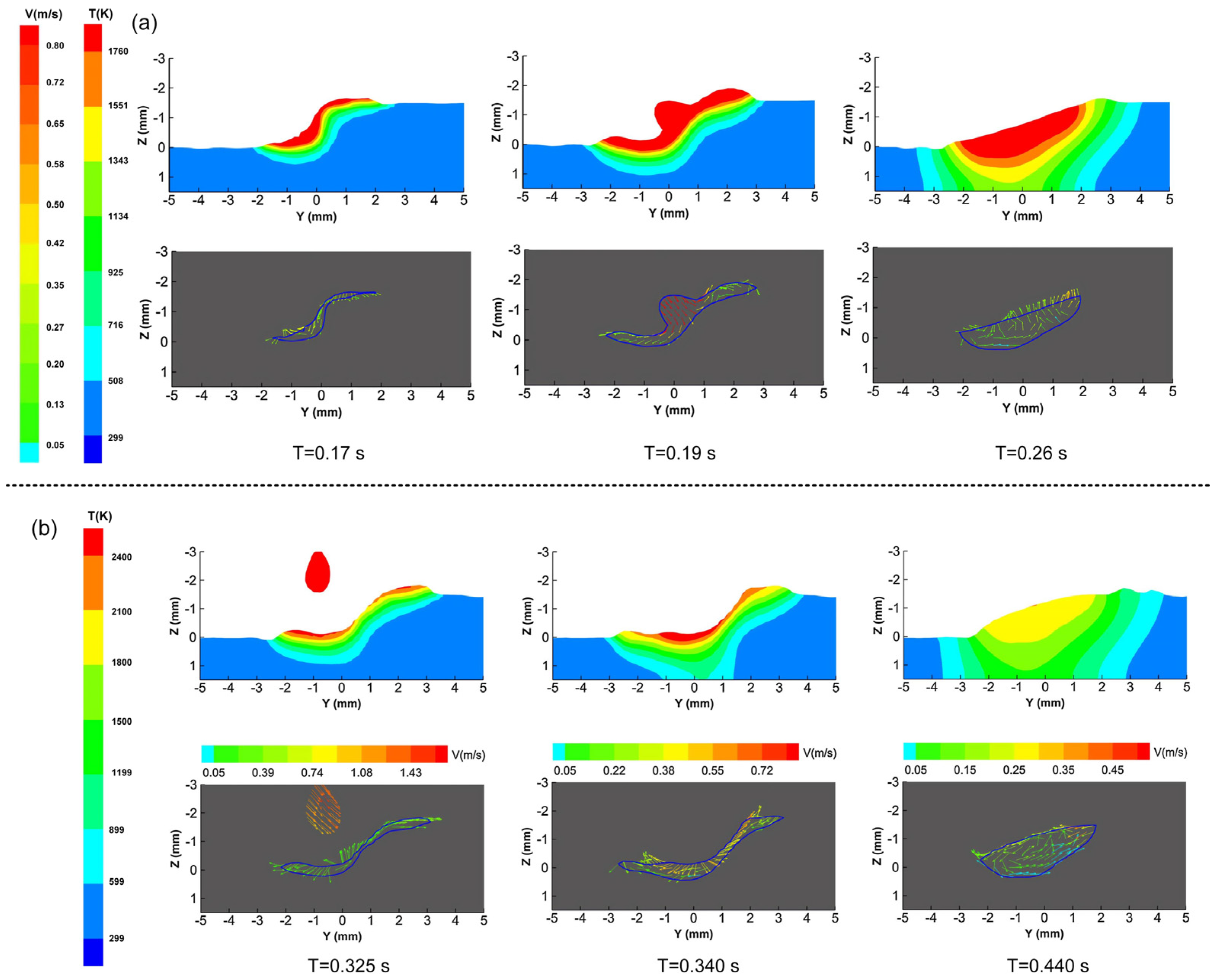 Materials 16 03561 g007 Materials 16 03561 g007
