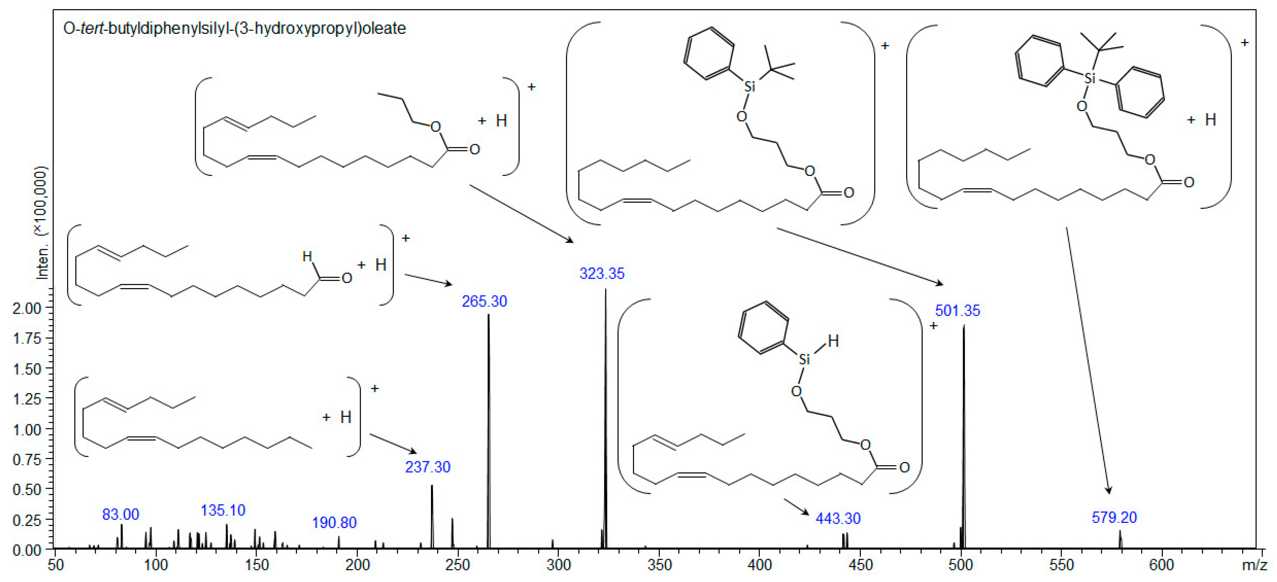 Materials 16 03563 g009