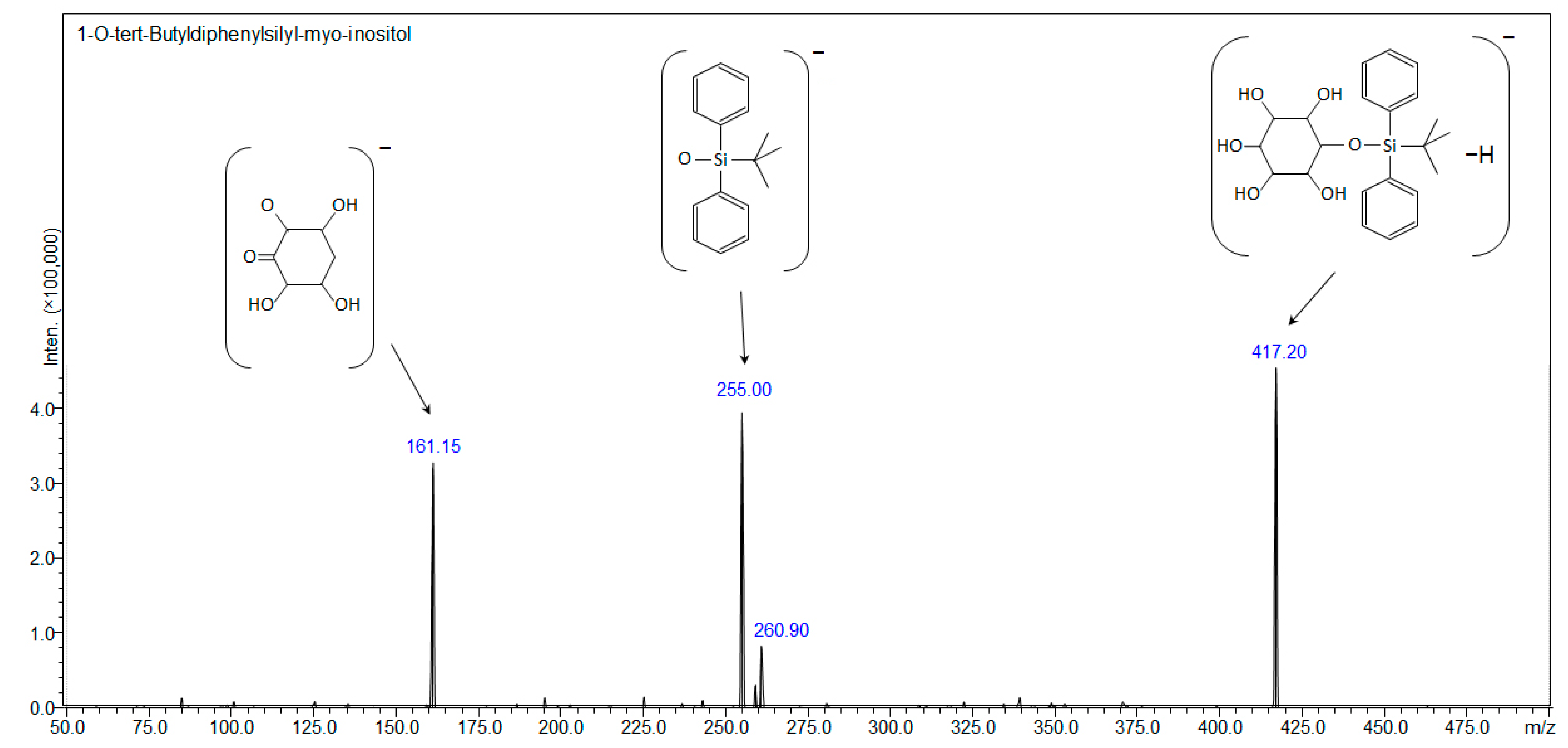 Materials 16 03563 g010