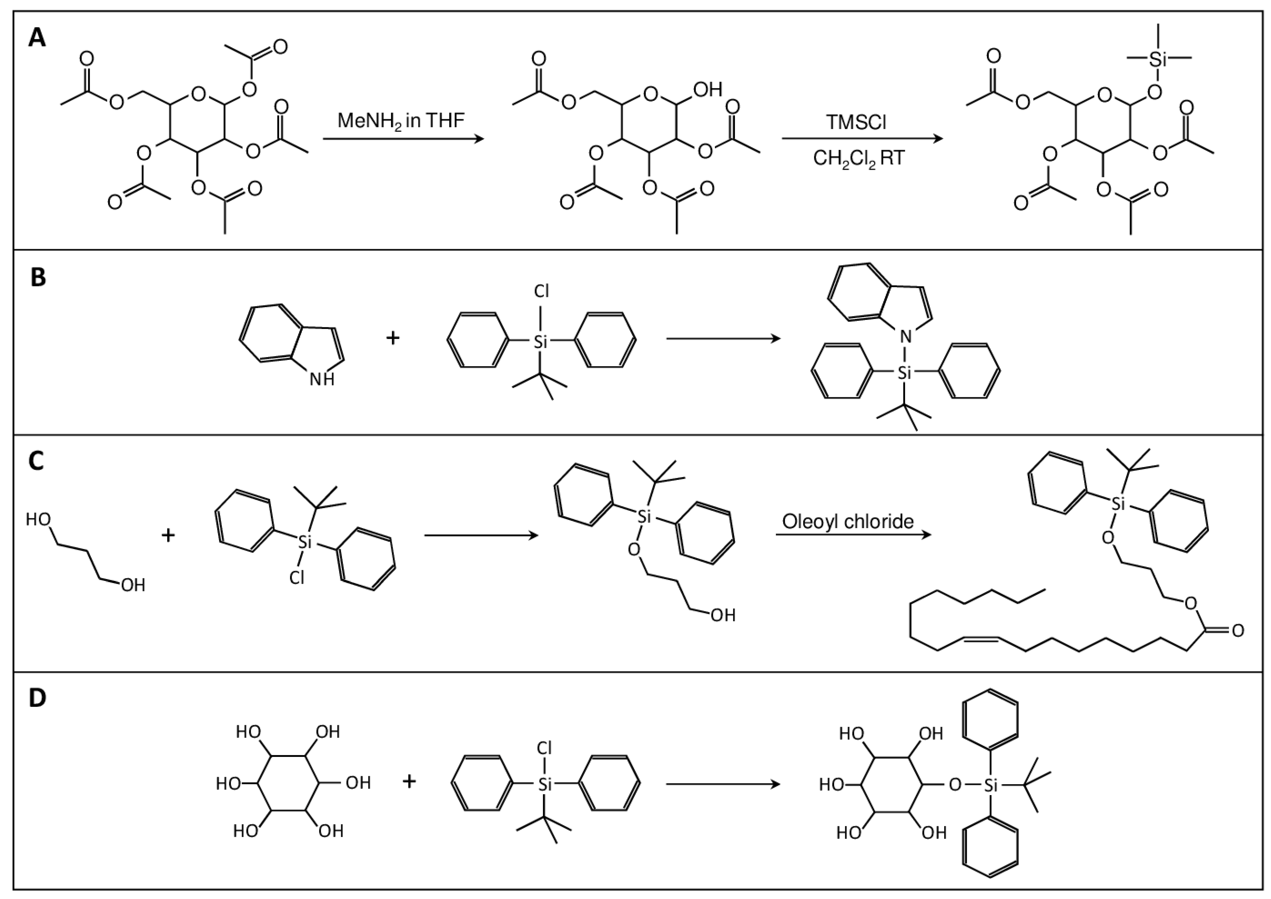 Materials 16 03563 sch001