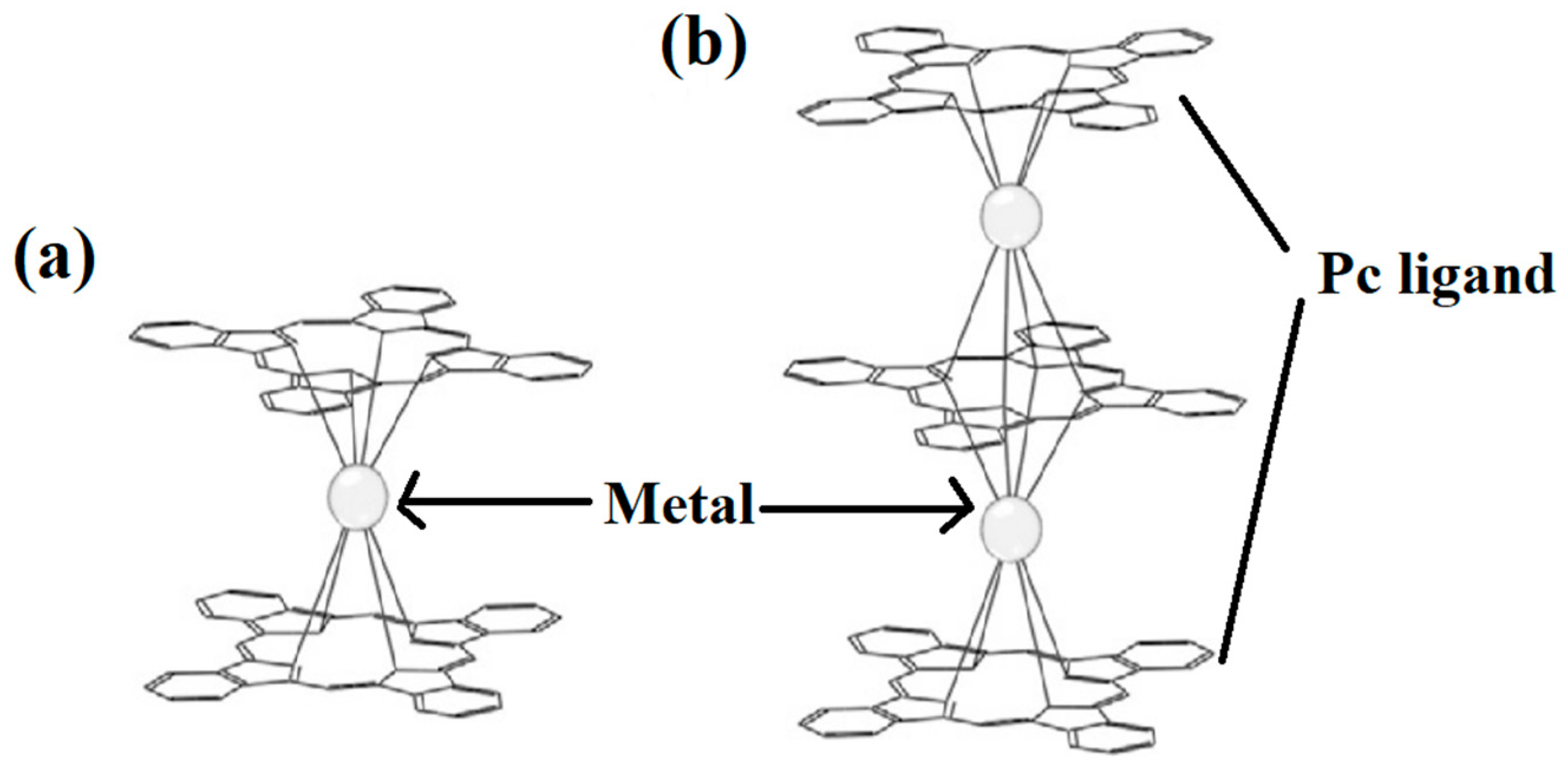 Materials 16 03568 g002 Materials 16 03568 g002