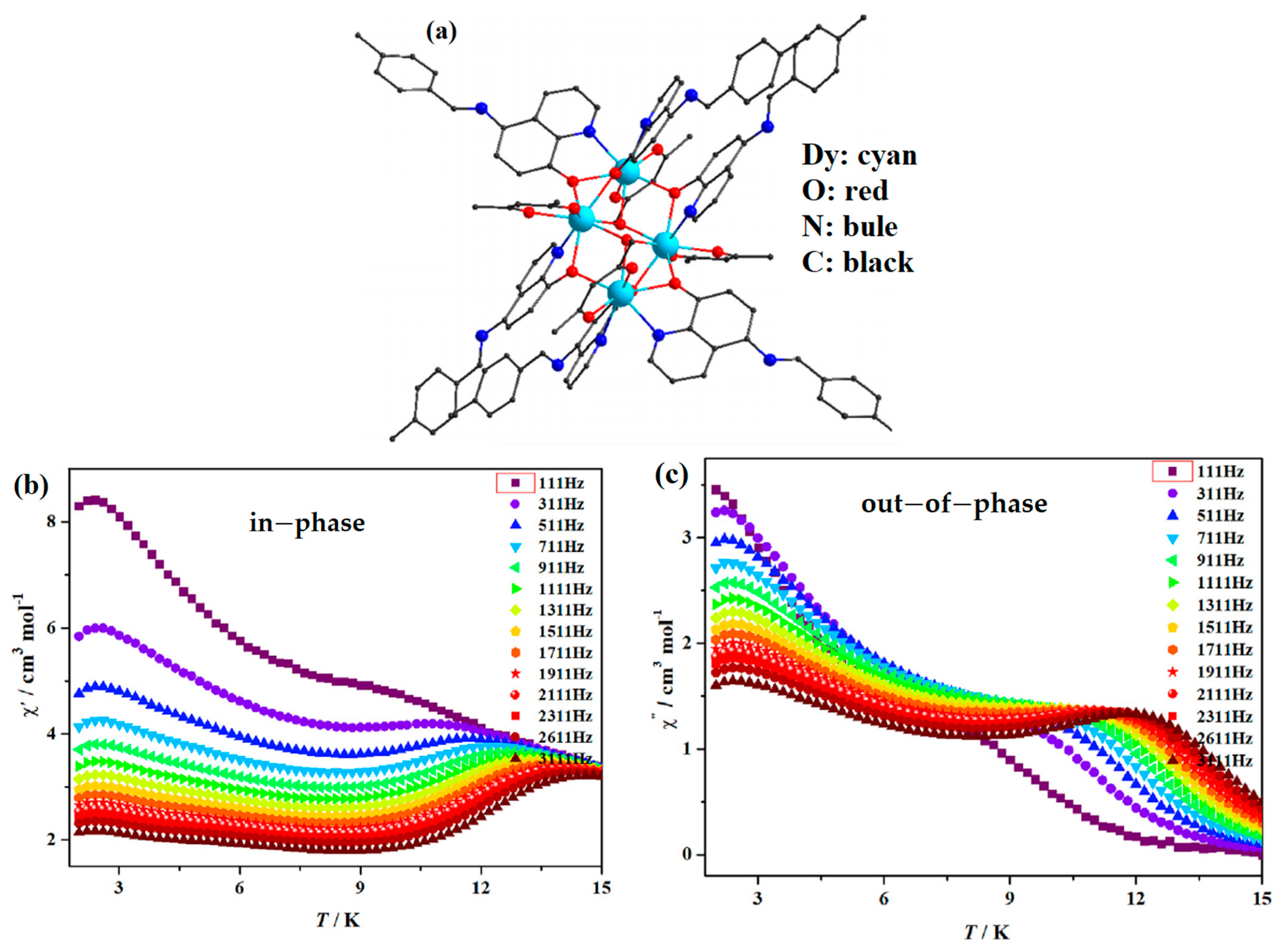 Materials 16 03568 g006 Materials 16 03568 g006