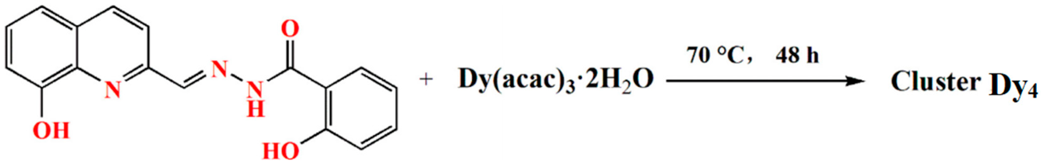 Materials 16 03568 g007 Materials 16 03568 g007