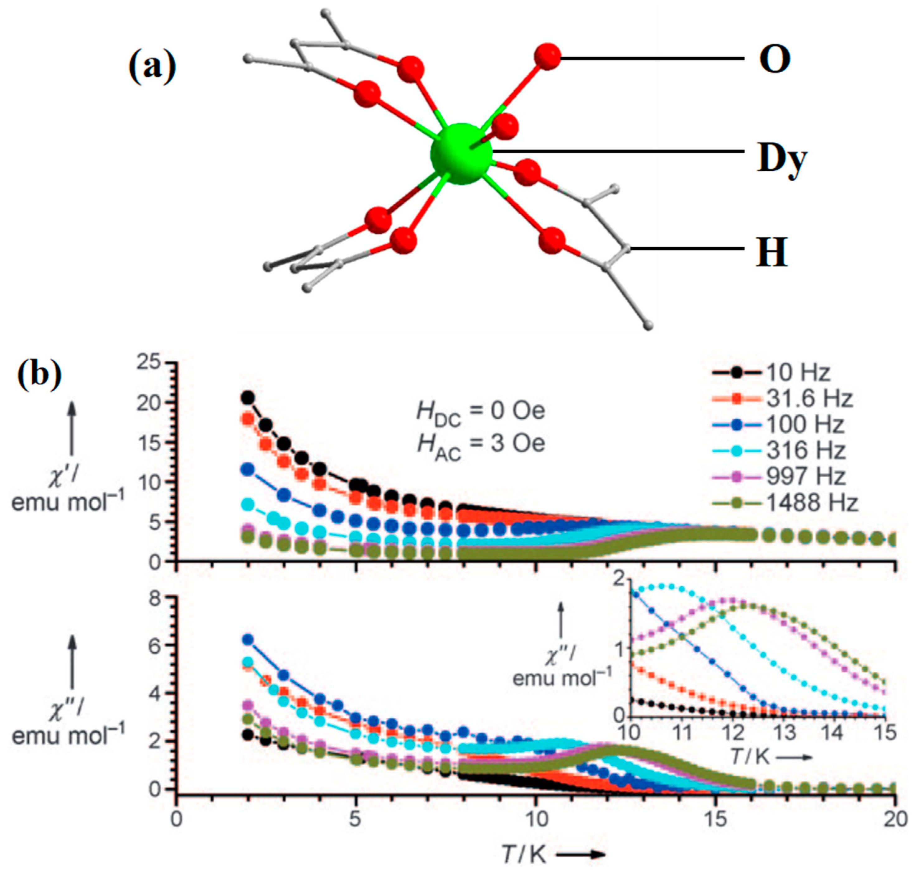 Materials 16 03568 g010 Materials 16 03568 g010
