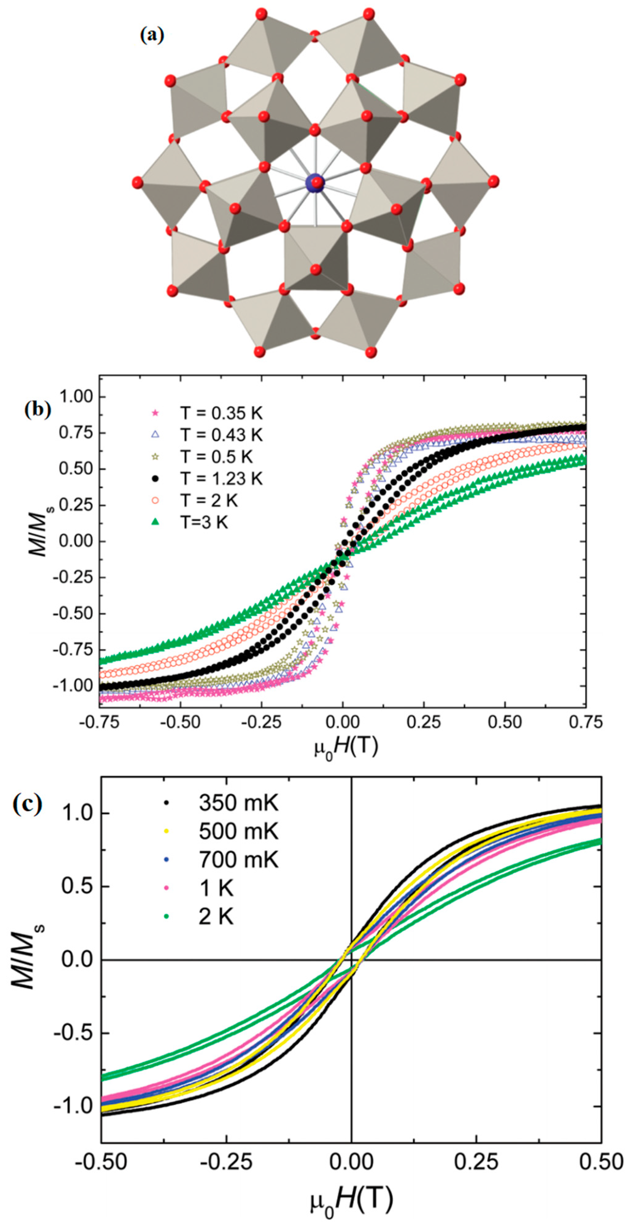 Materials 16 03568 g013 Materials 16 03568 g013
