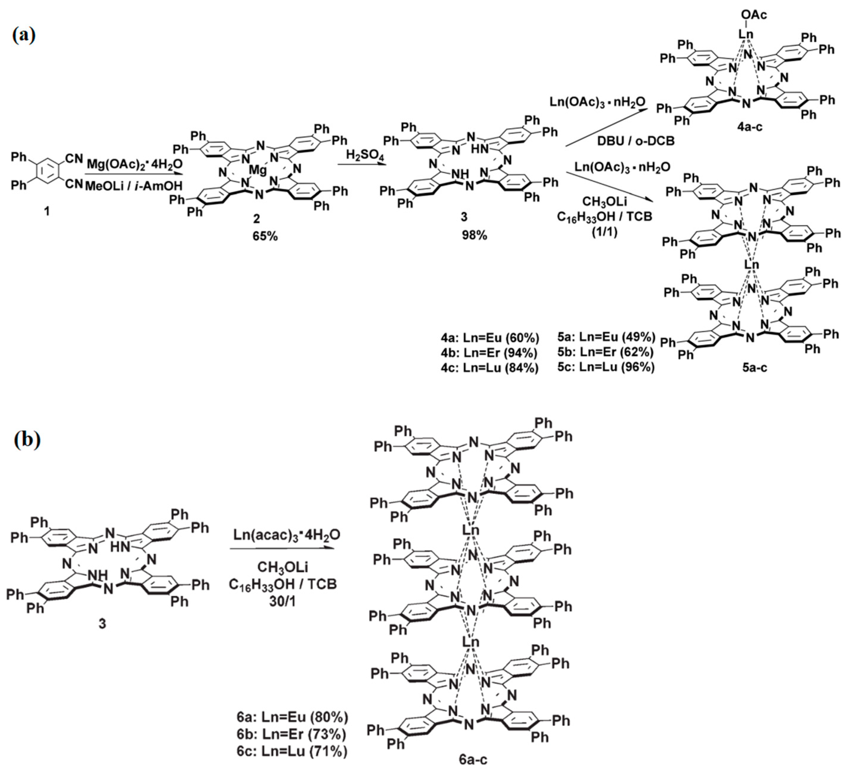 Materials 16 03568 g015 Materials 16 03568 g015