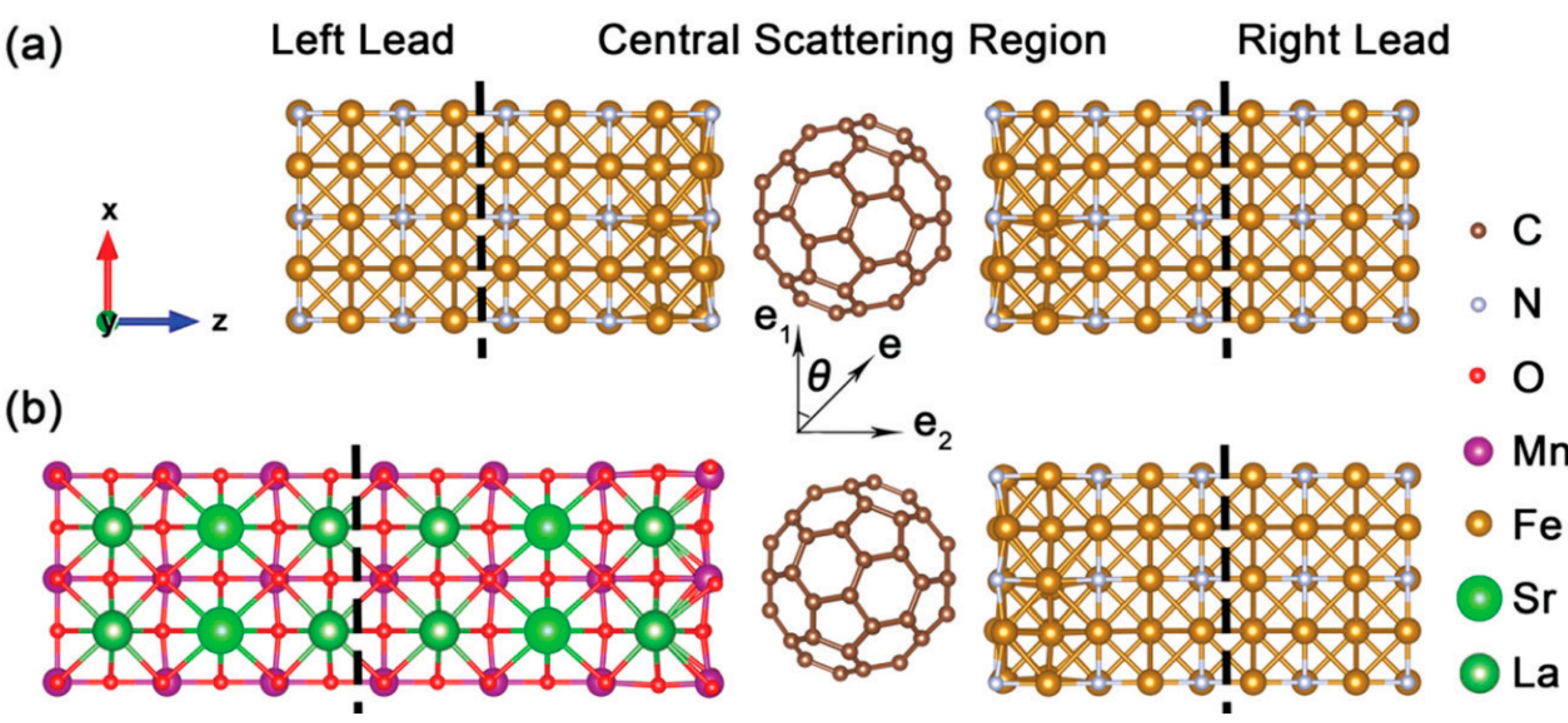 Materials 16 03568 g019 Materials 16 03568 g019