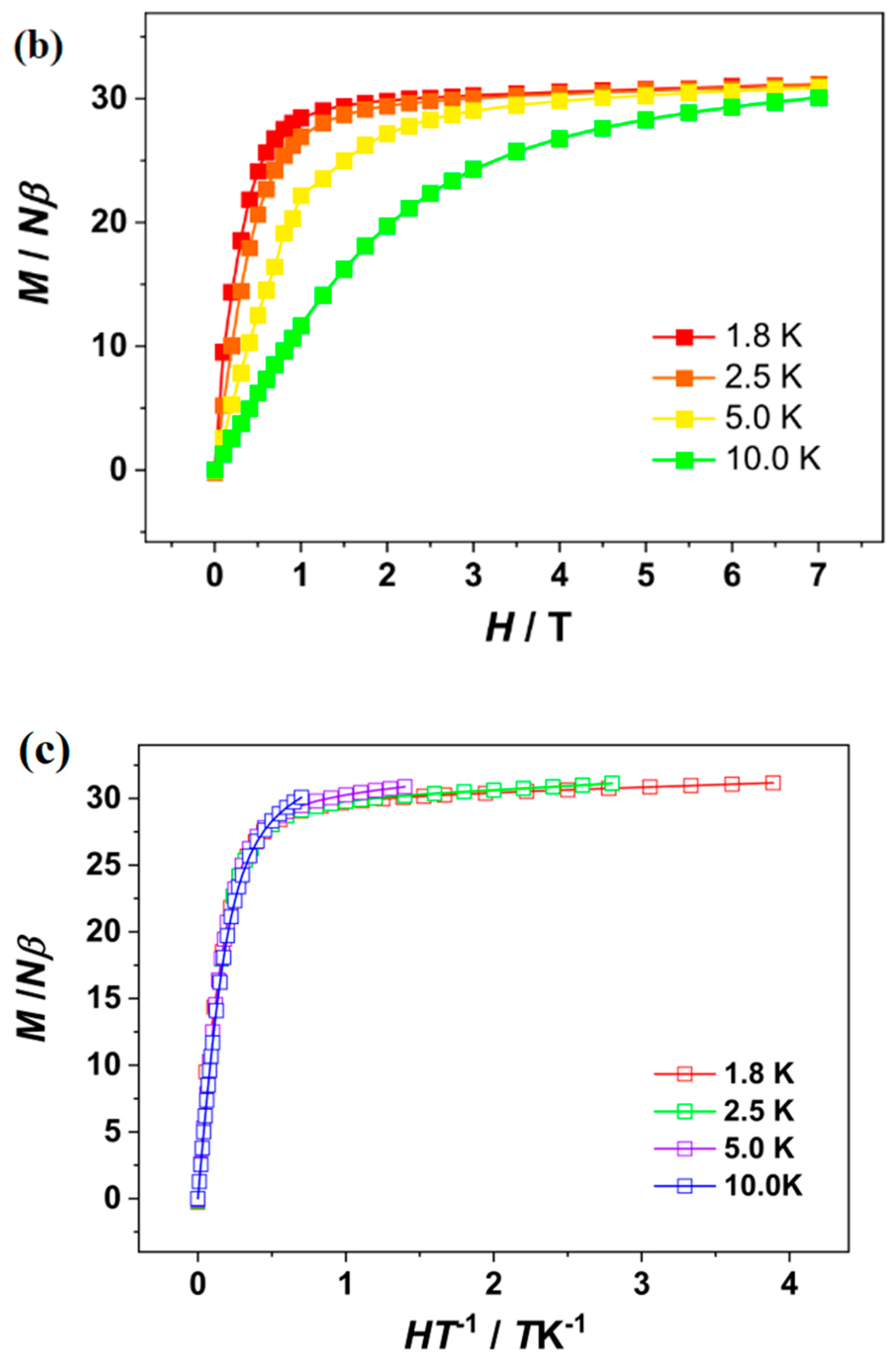 Materials 16 03568 g020b Materials 16 03568 g020b