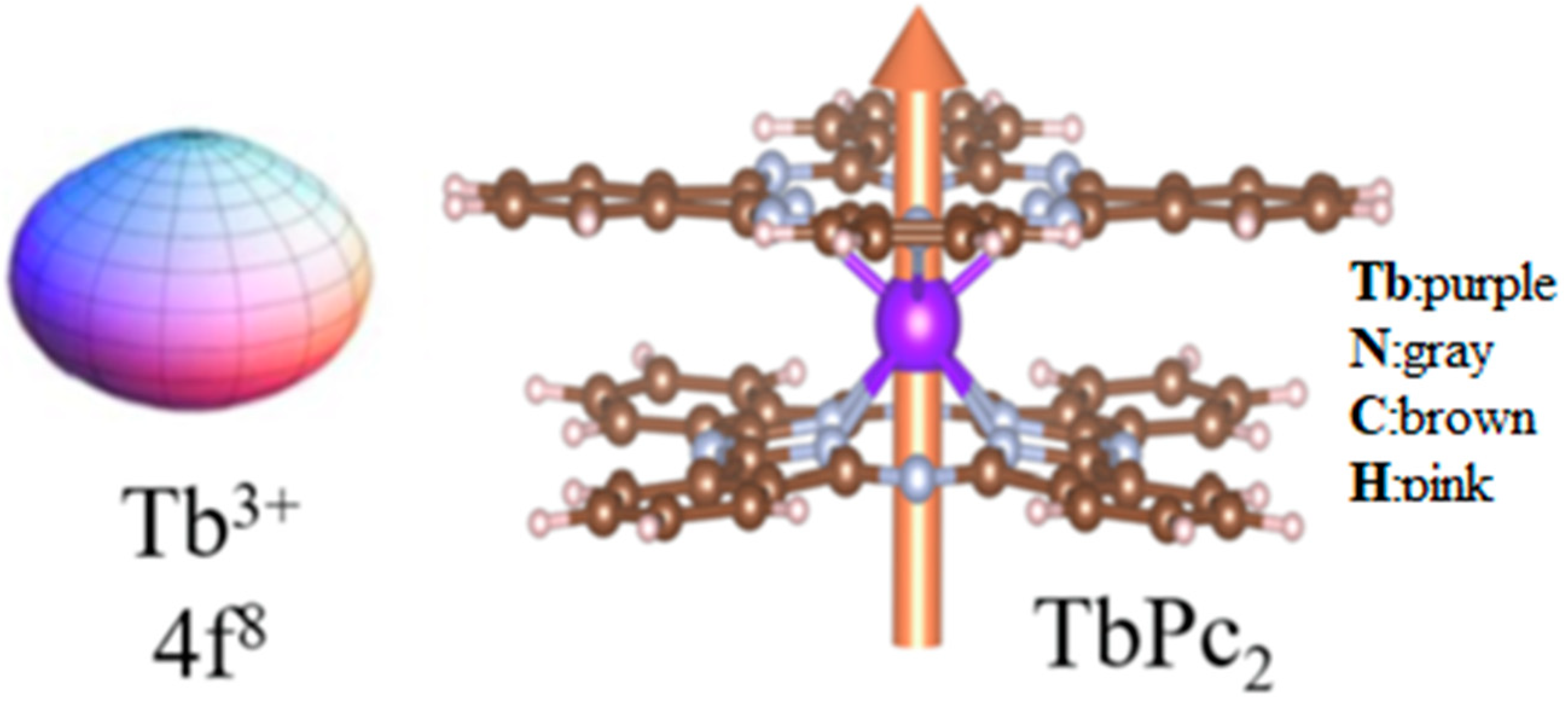 Materials 16 03568 g021 Materials 16 03568 g021