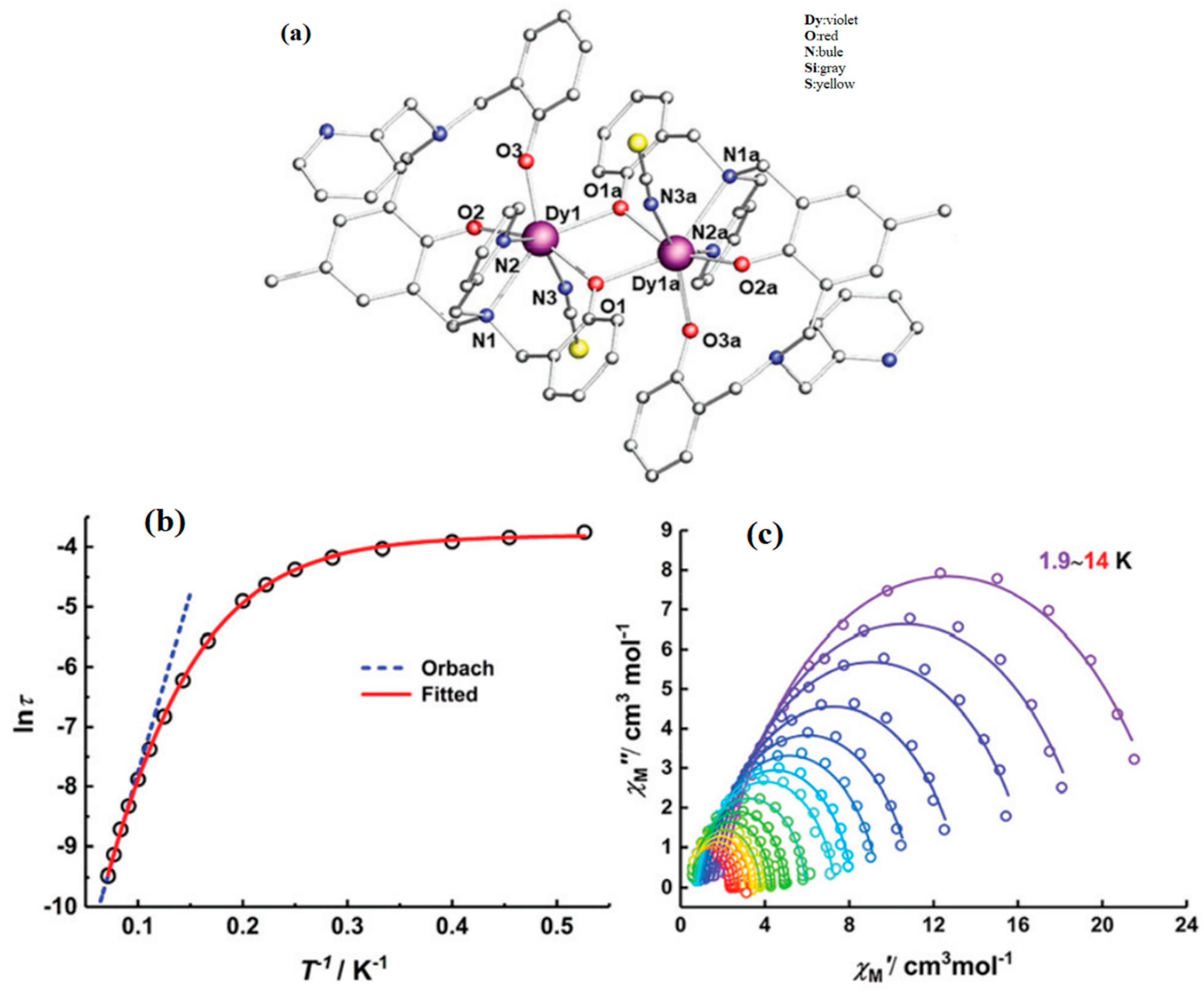 Materials 16 03568 g024 Materials 16 03568 g024