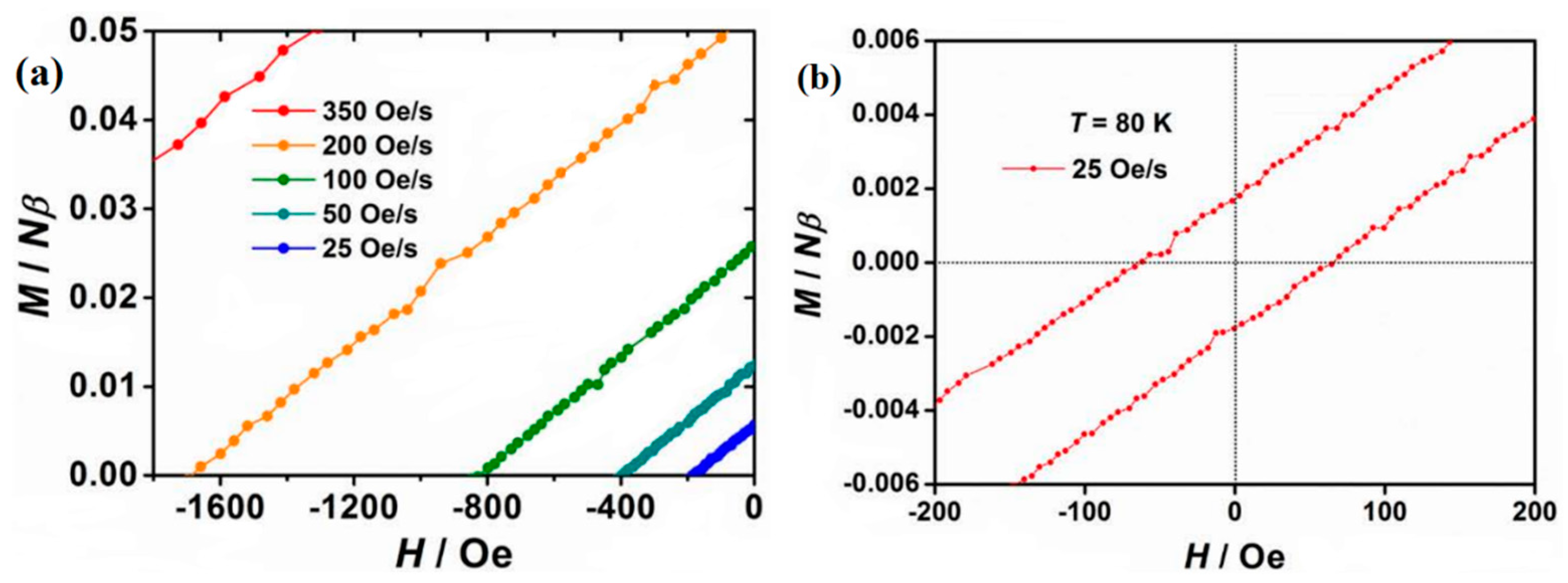 Materials 16 03568 g026 Materials 16 03568 g026