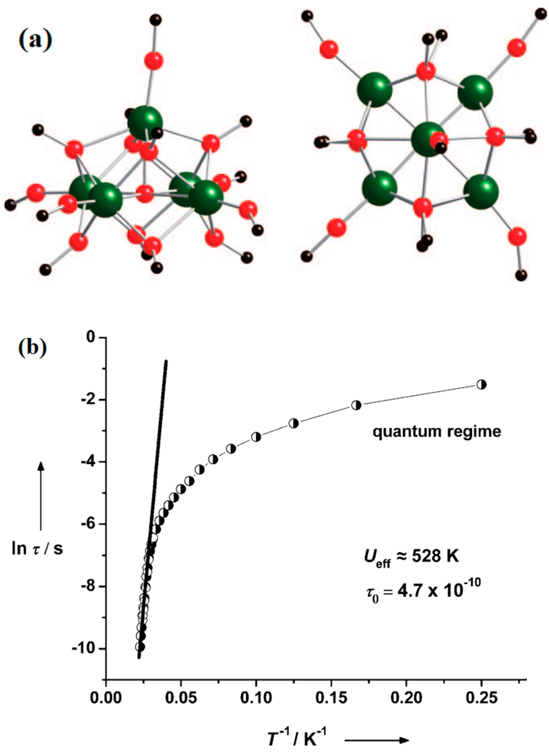Materials 16 03568 g027 Materials 16 03568 g027