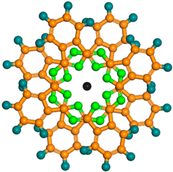 Materials 16 03568 i001 Materials 16 03568 i001