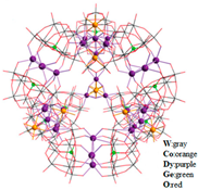 Materials 16 03568 i004 Materials 16 03568 i004