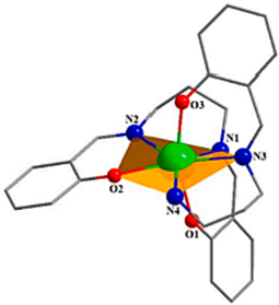 Materials 16 03568 i011 Materials 16 03568 i011