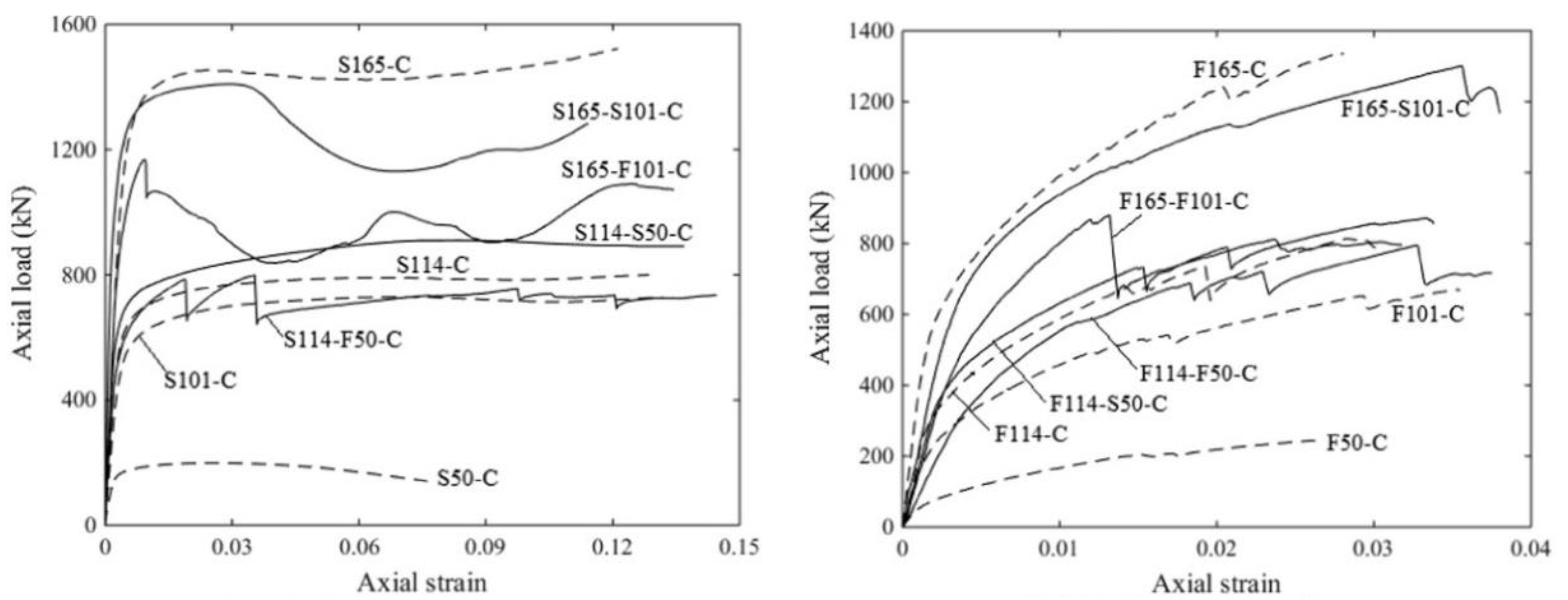 Materials 16 03571 g006