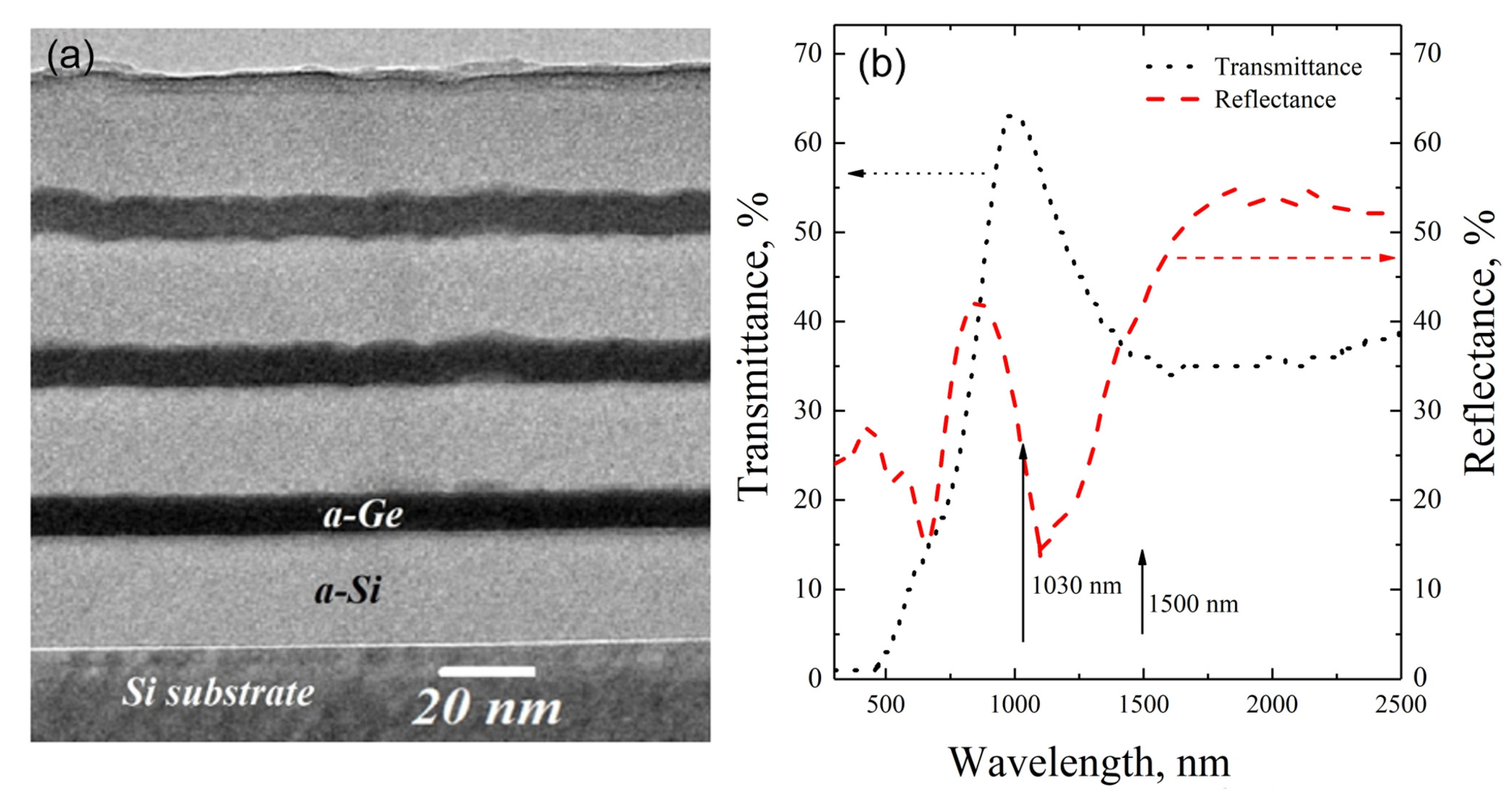 Materials 16 03572 g001 Materials 16 03572 g001
