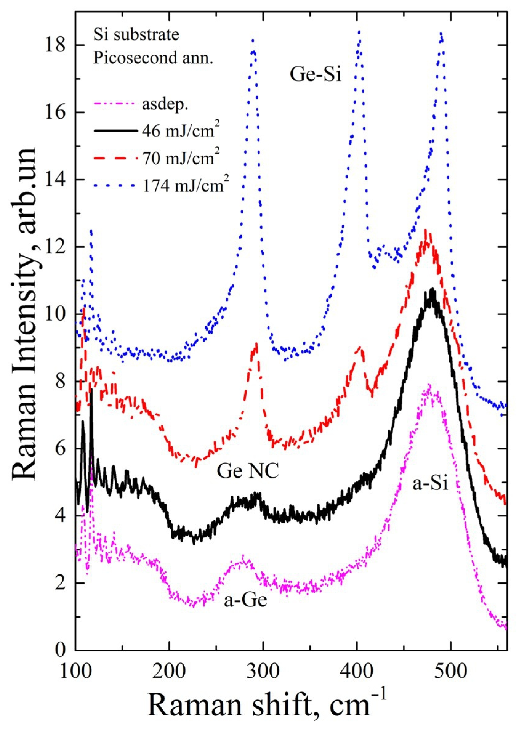 Materials 16 03572 g005 Materials 16 03572 g005