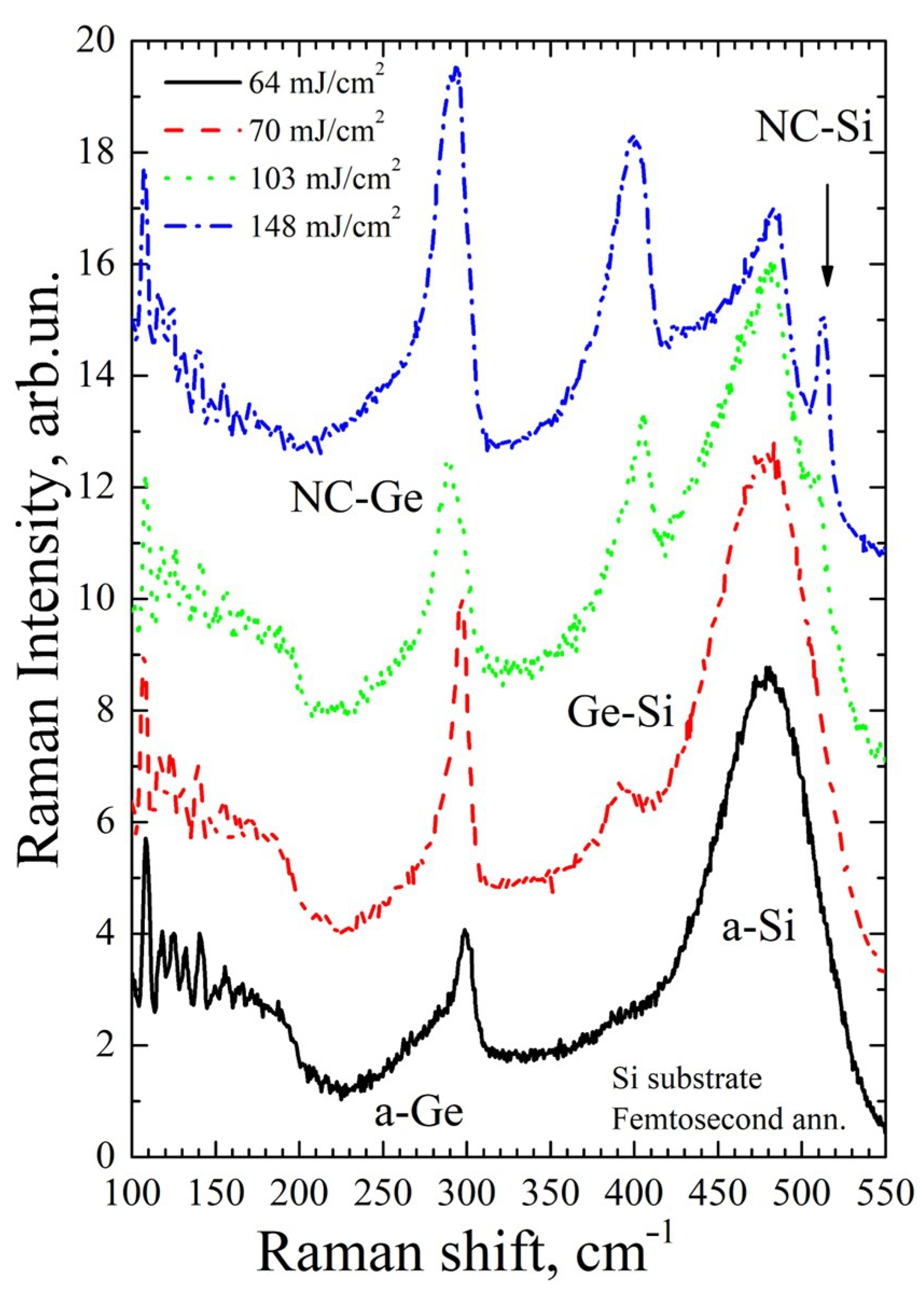 Materials 16 03572 g006 Materials 16 03572 g006