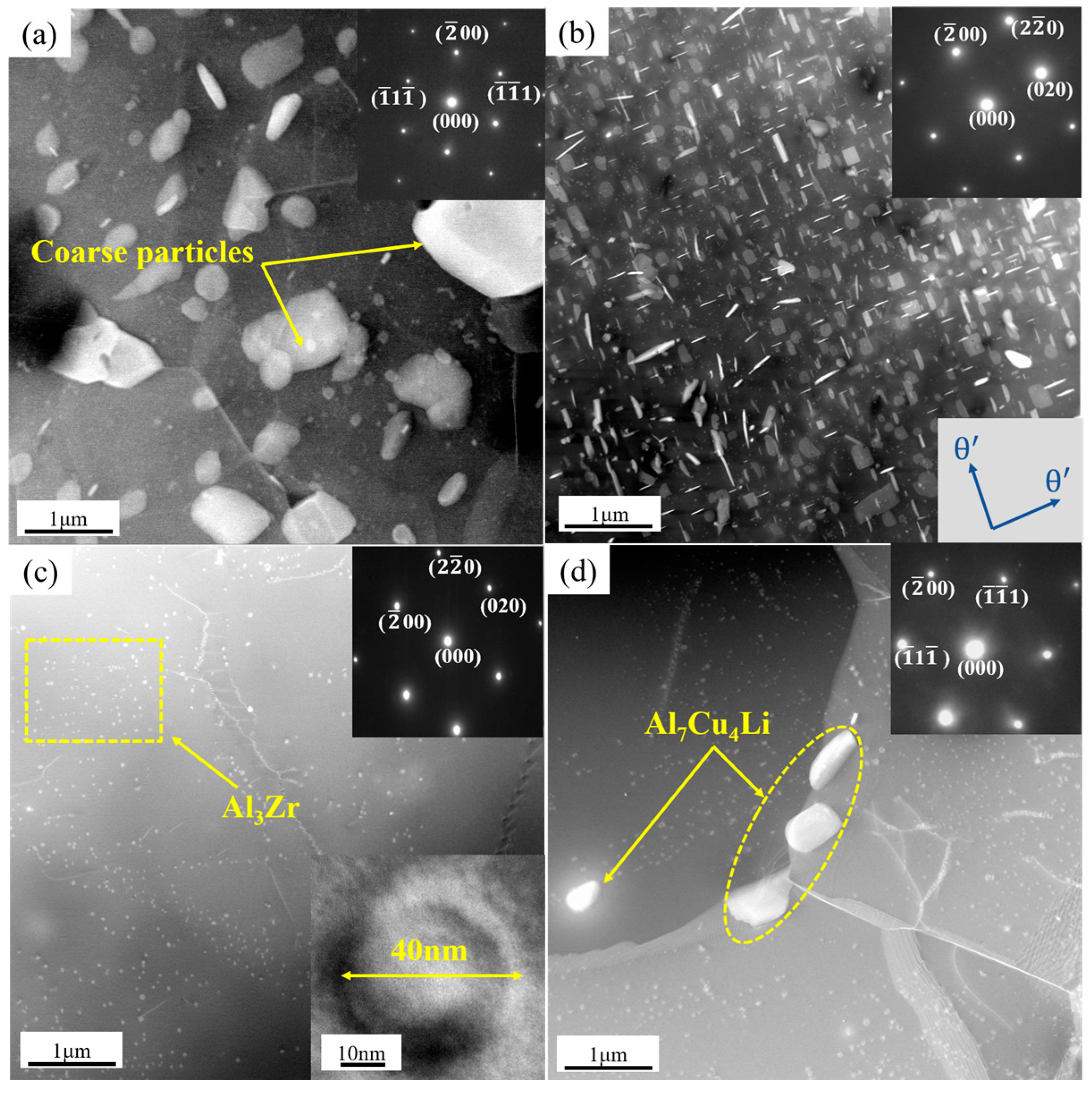 Materials 16 03573 g004 Materials 16 03573 g004