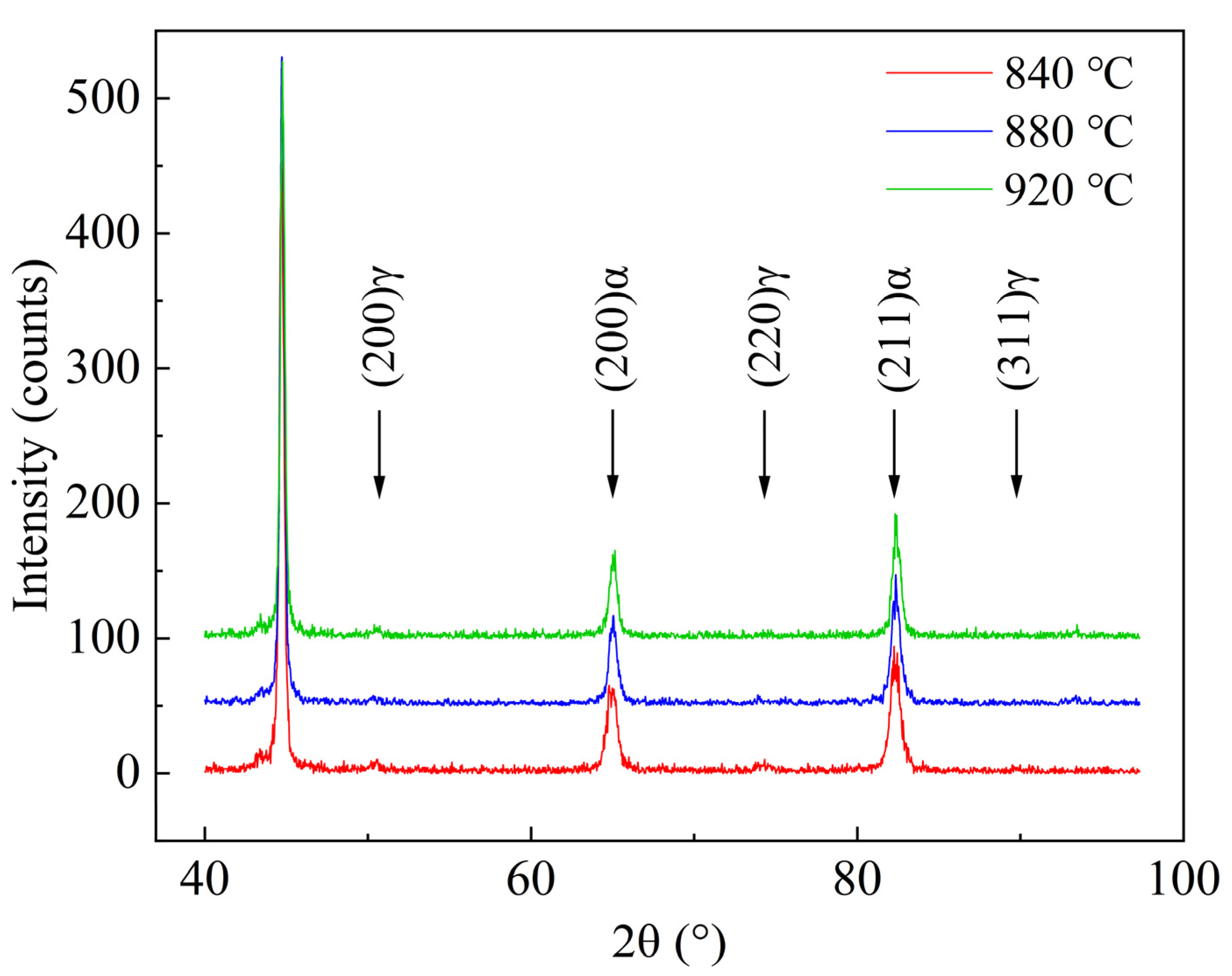 Materials 16 03575 g012 Materials 16 03575 g012