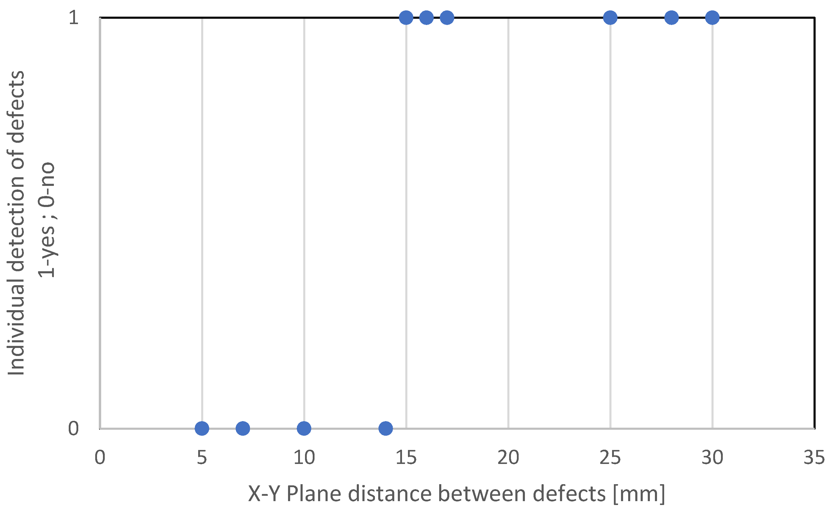 Materials 16 03579 g026 Materials 16 03579 g026