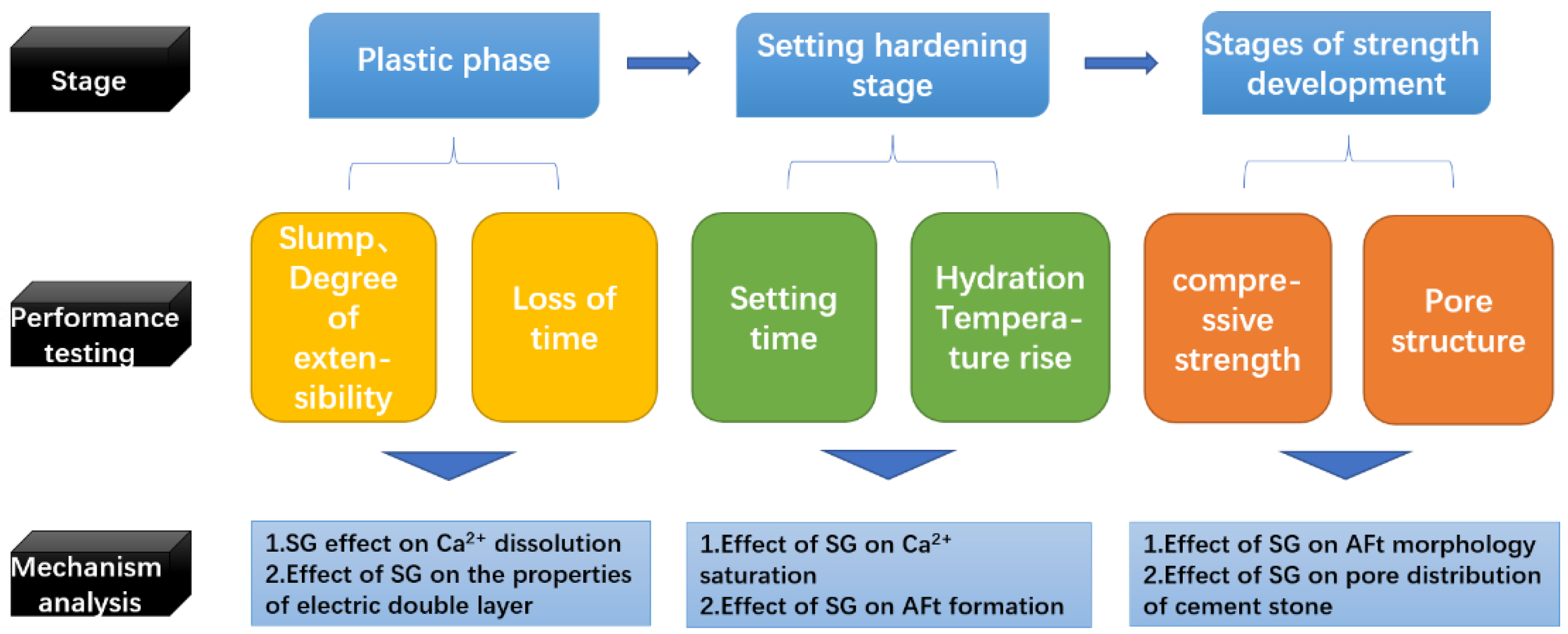 Materials 16 03581 g001 Materials 16 03581 g001