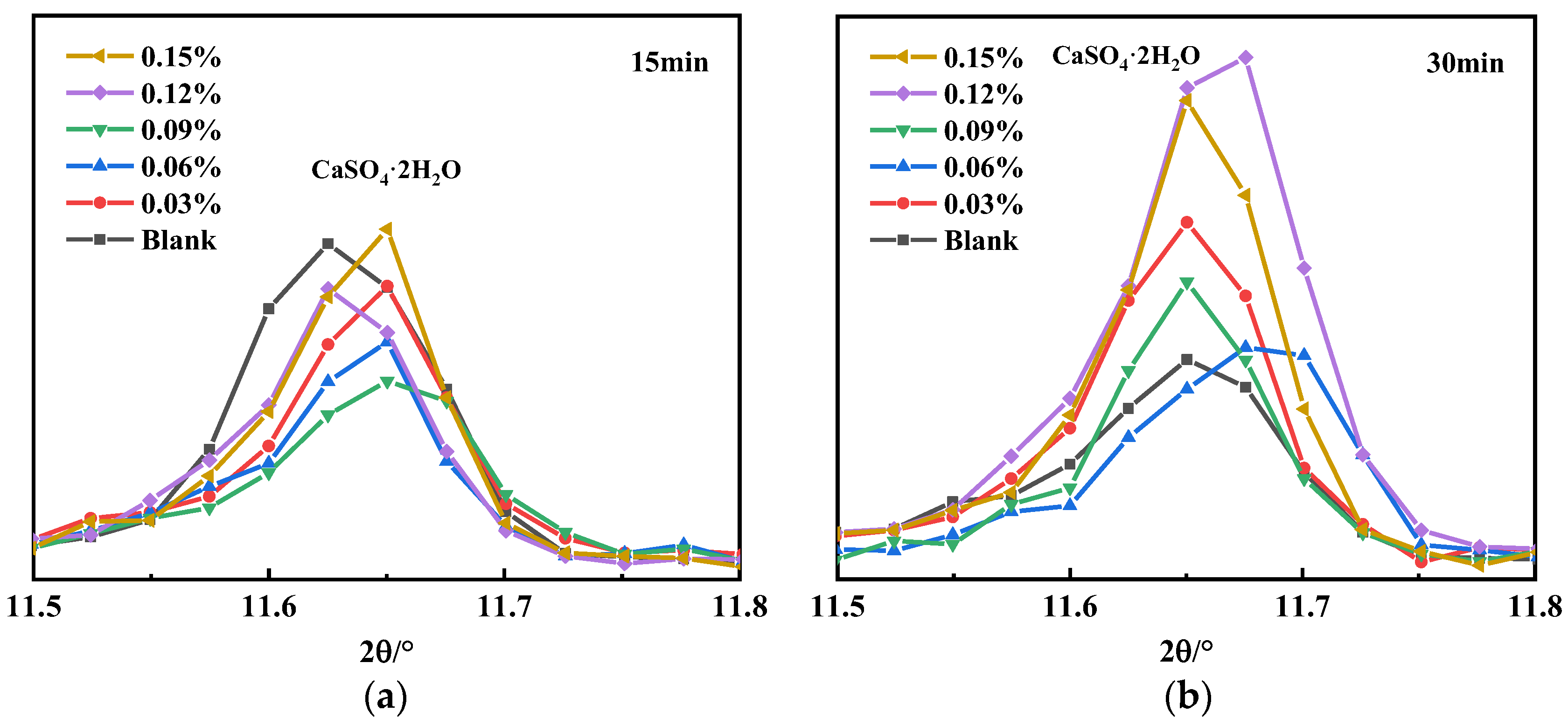 Materials 16 03581 g004 Materials 16 03581 g004