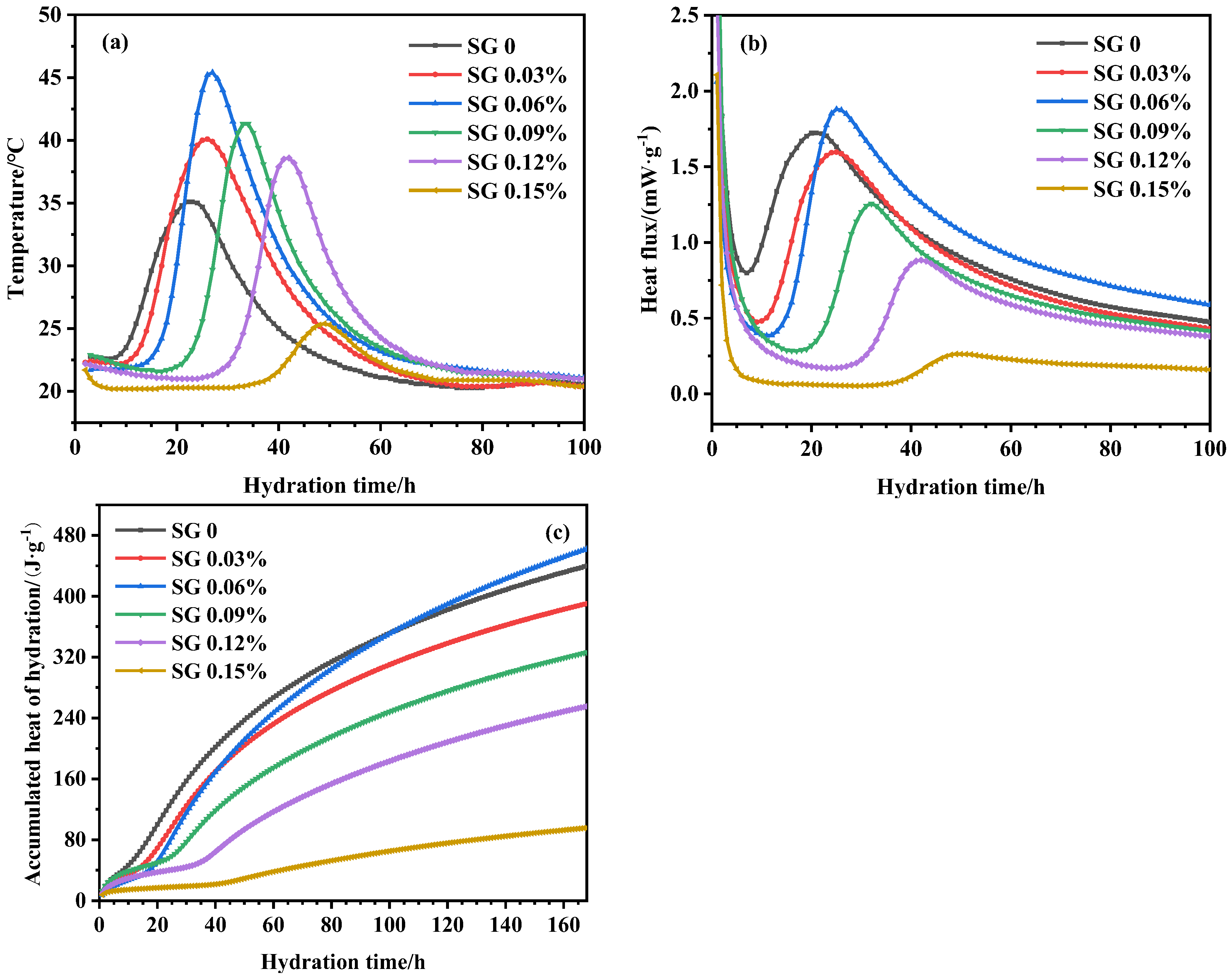 Materials 16 03581 g008 Materials 16 03581 g008