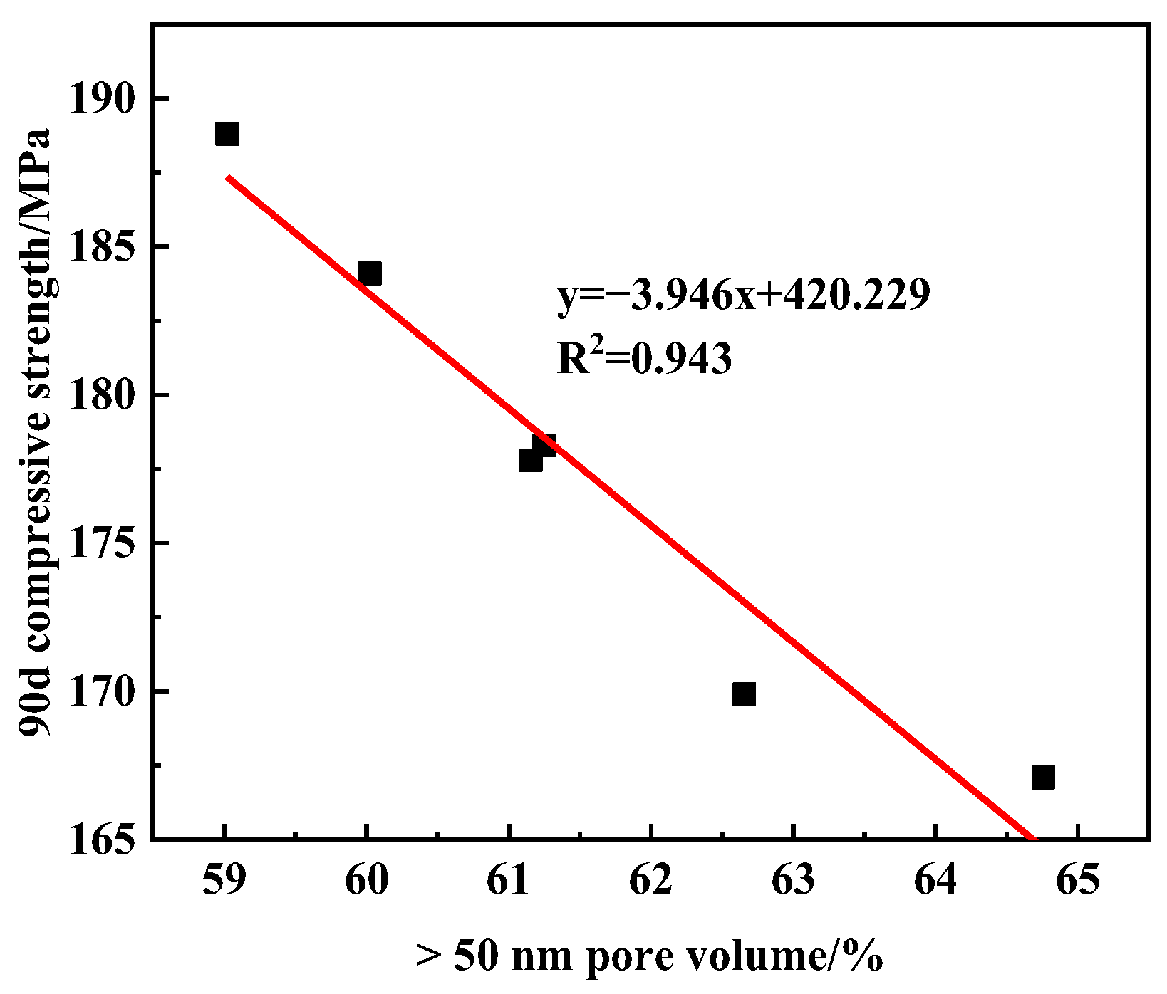Materials 16 03581 g014 Materials 16 03581 g014