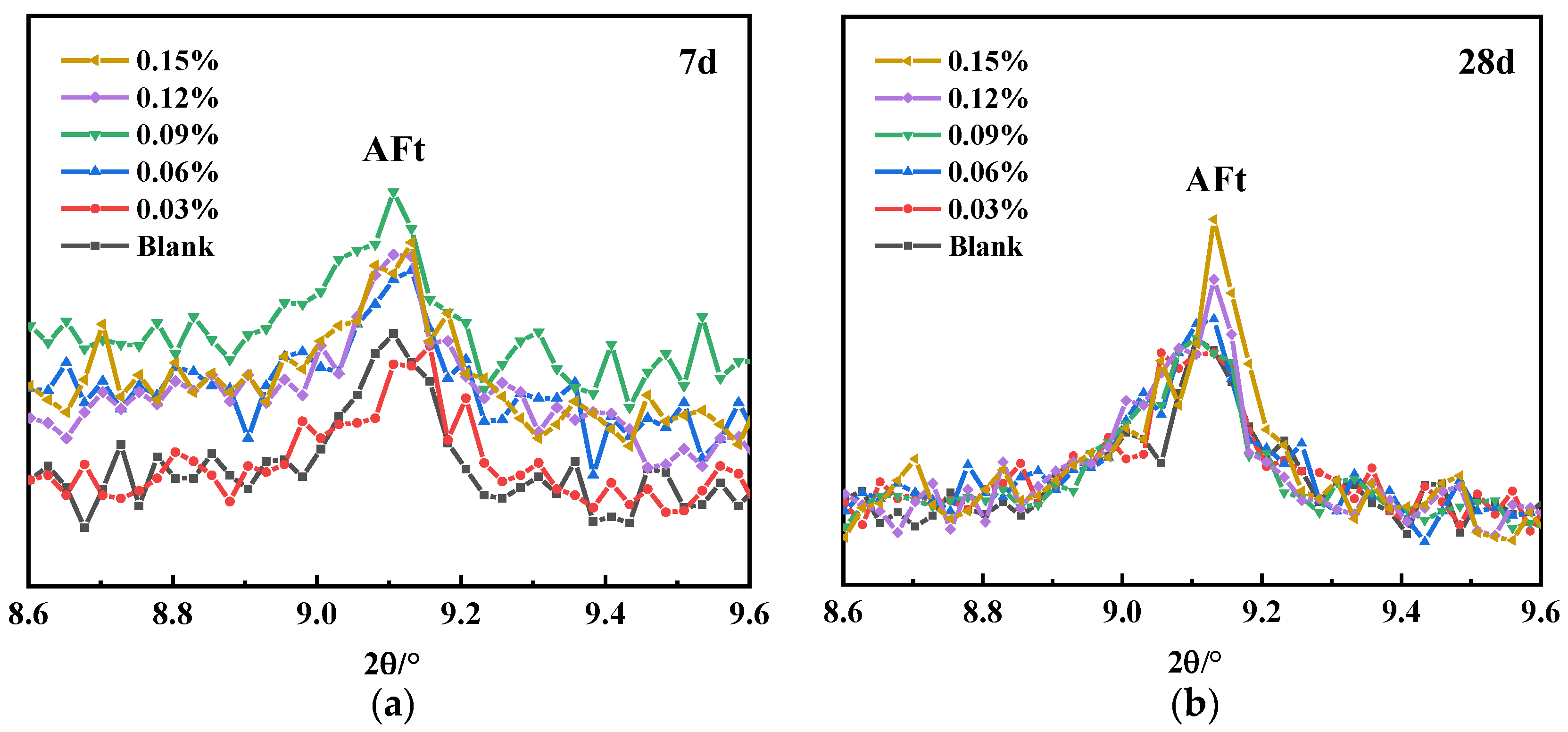 Materials 16 03581 g016a Materials 16 03581 g016a