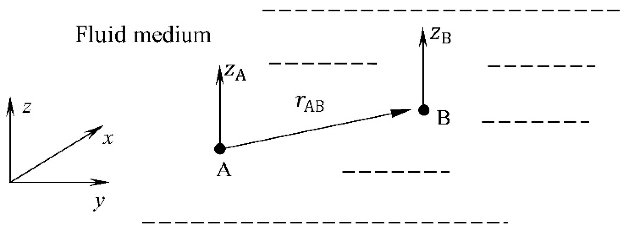 Materials 16 03583 g001