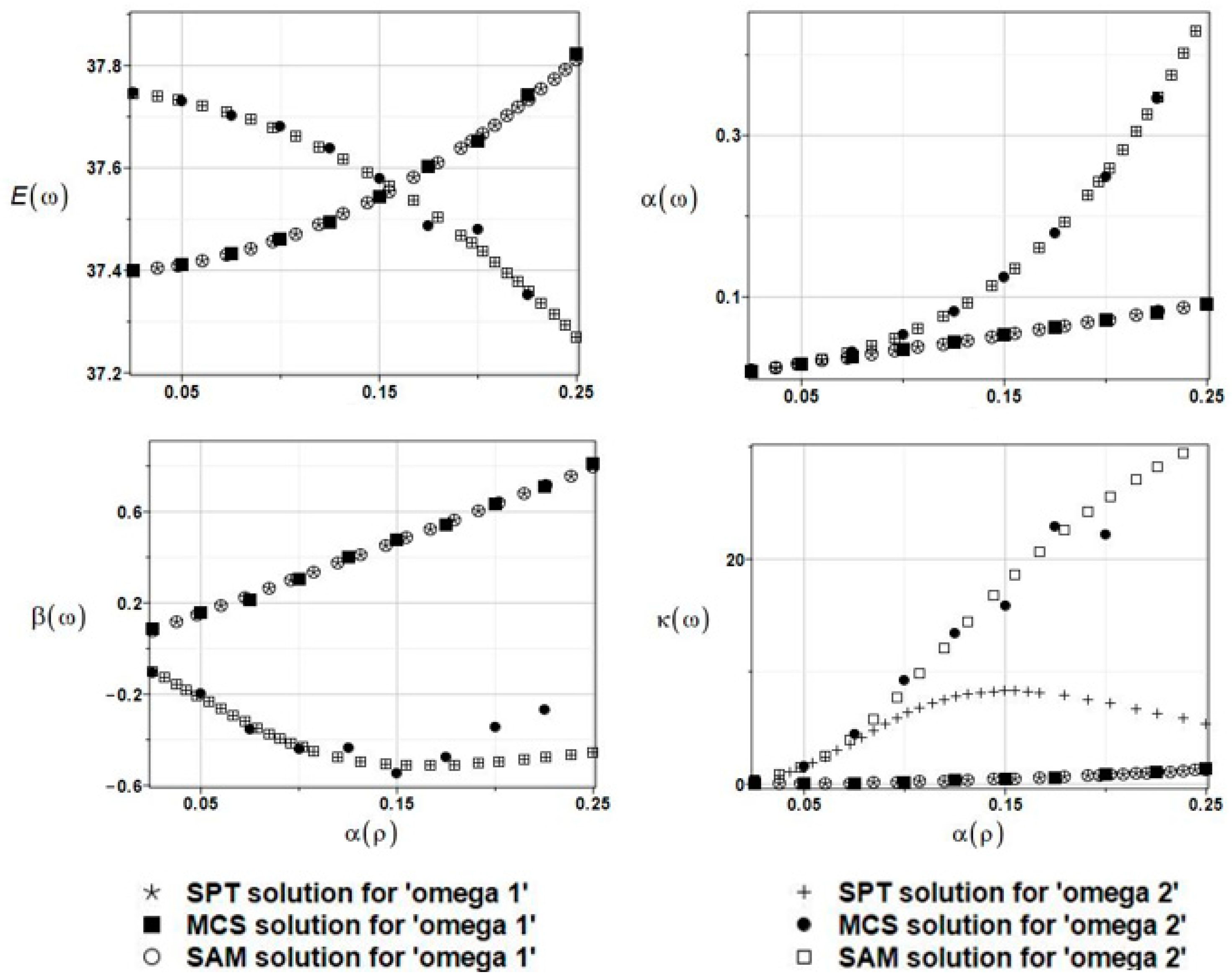 Materials 16 03583 g009