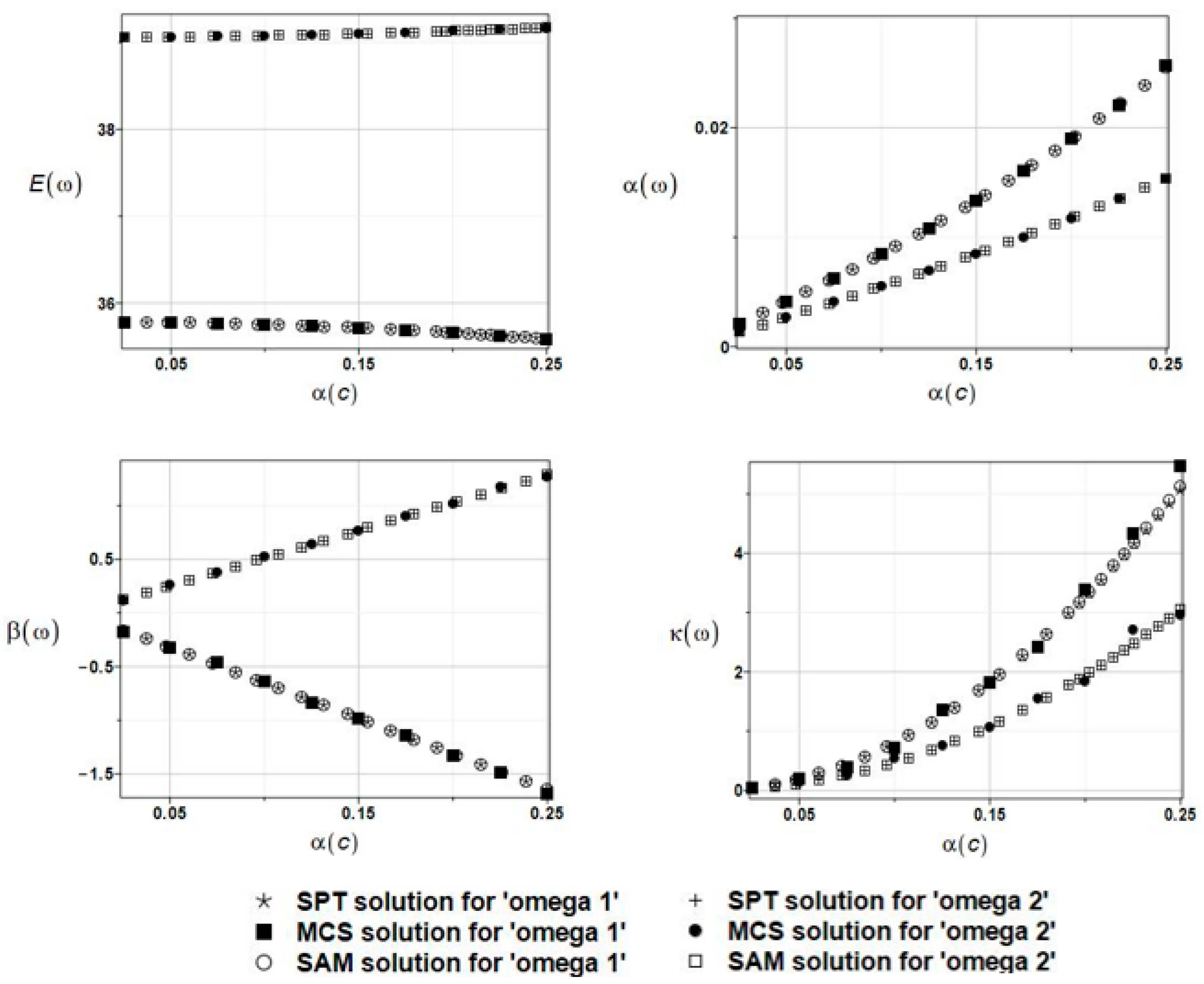 Materials 16 03583 g017