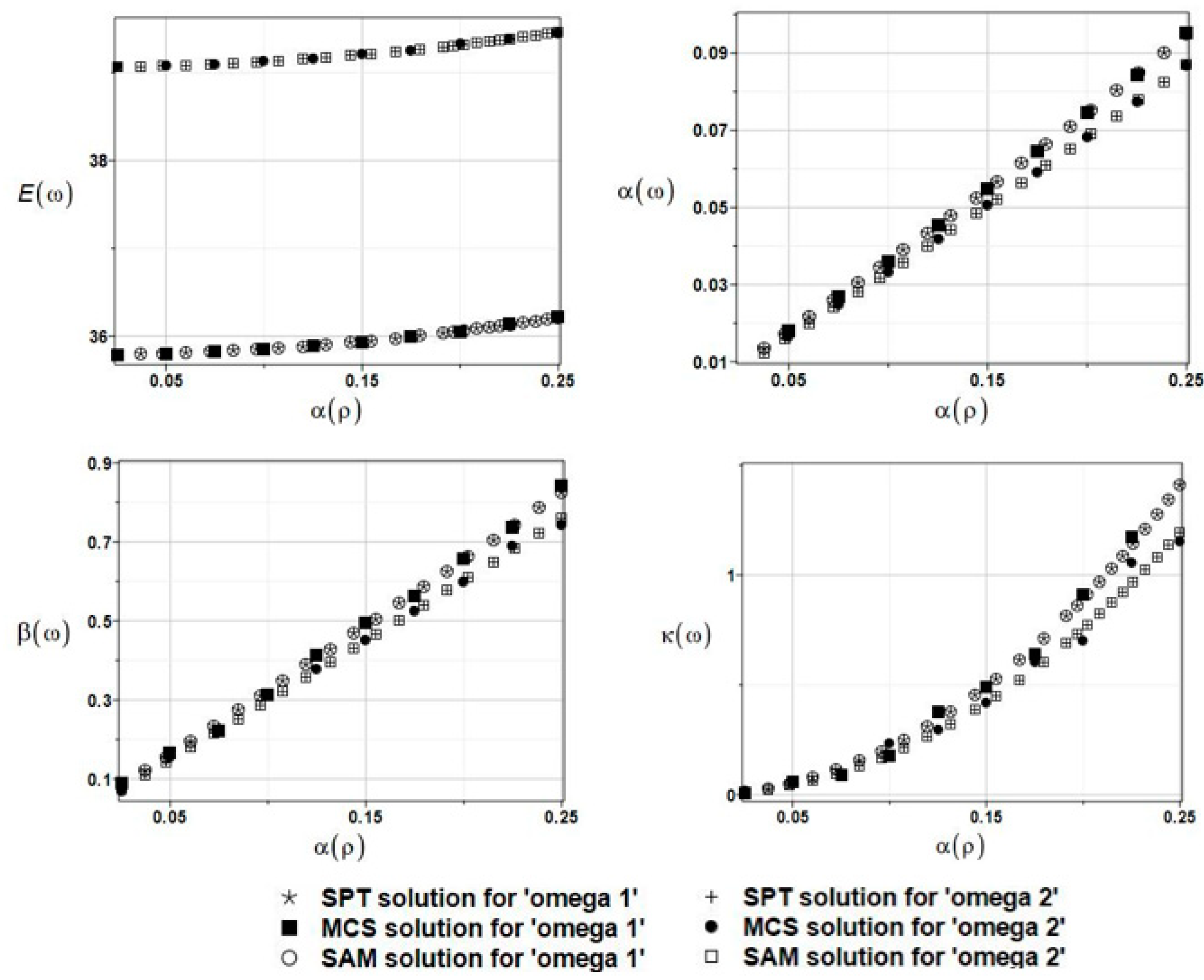 Materials 16 03583 g018
