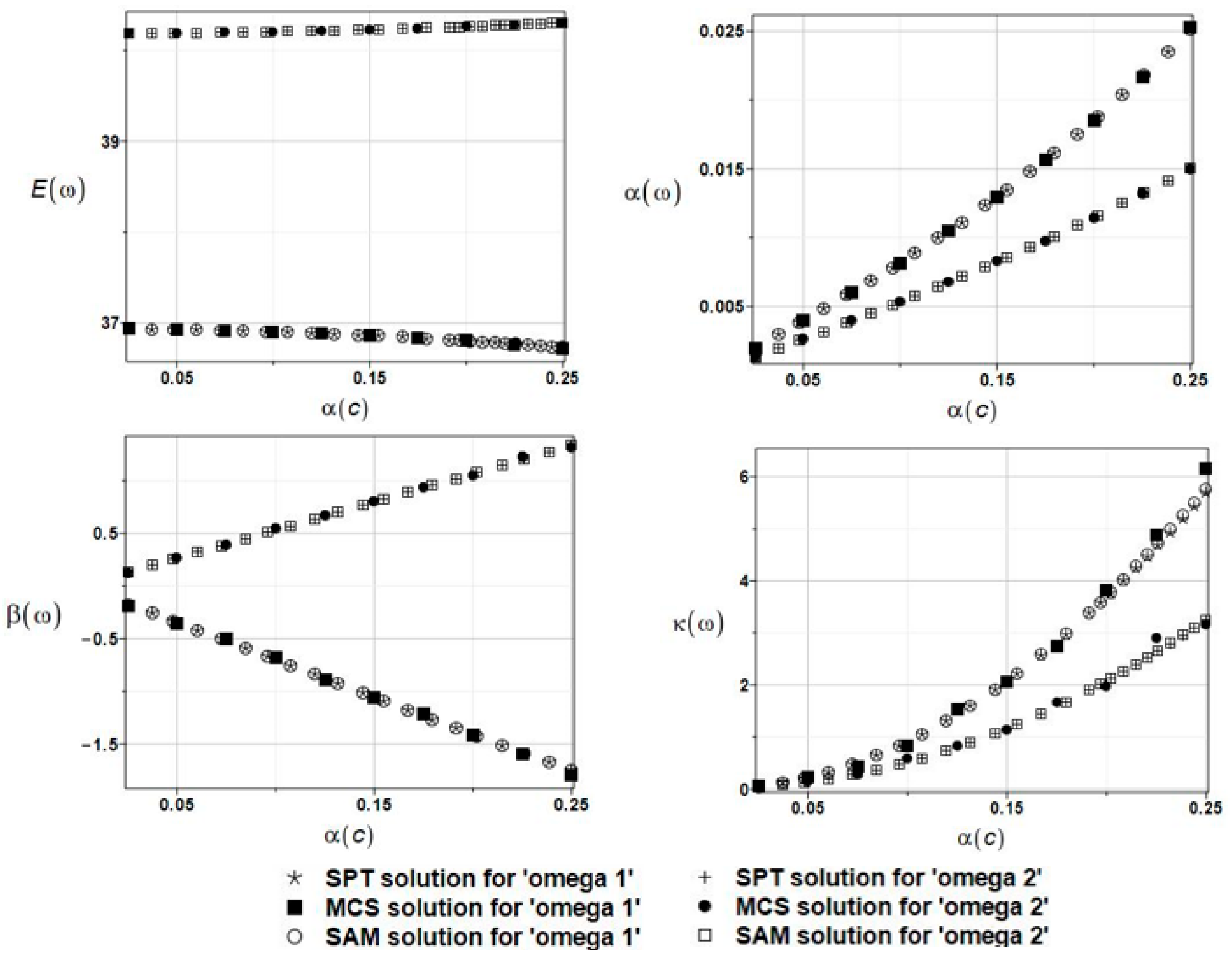 Materials 16 03583 g020