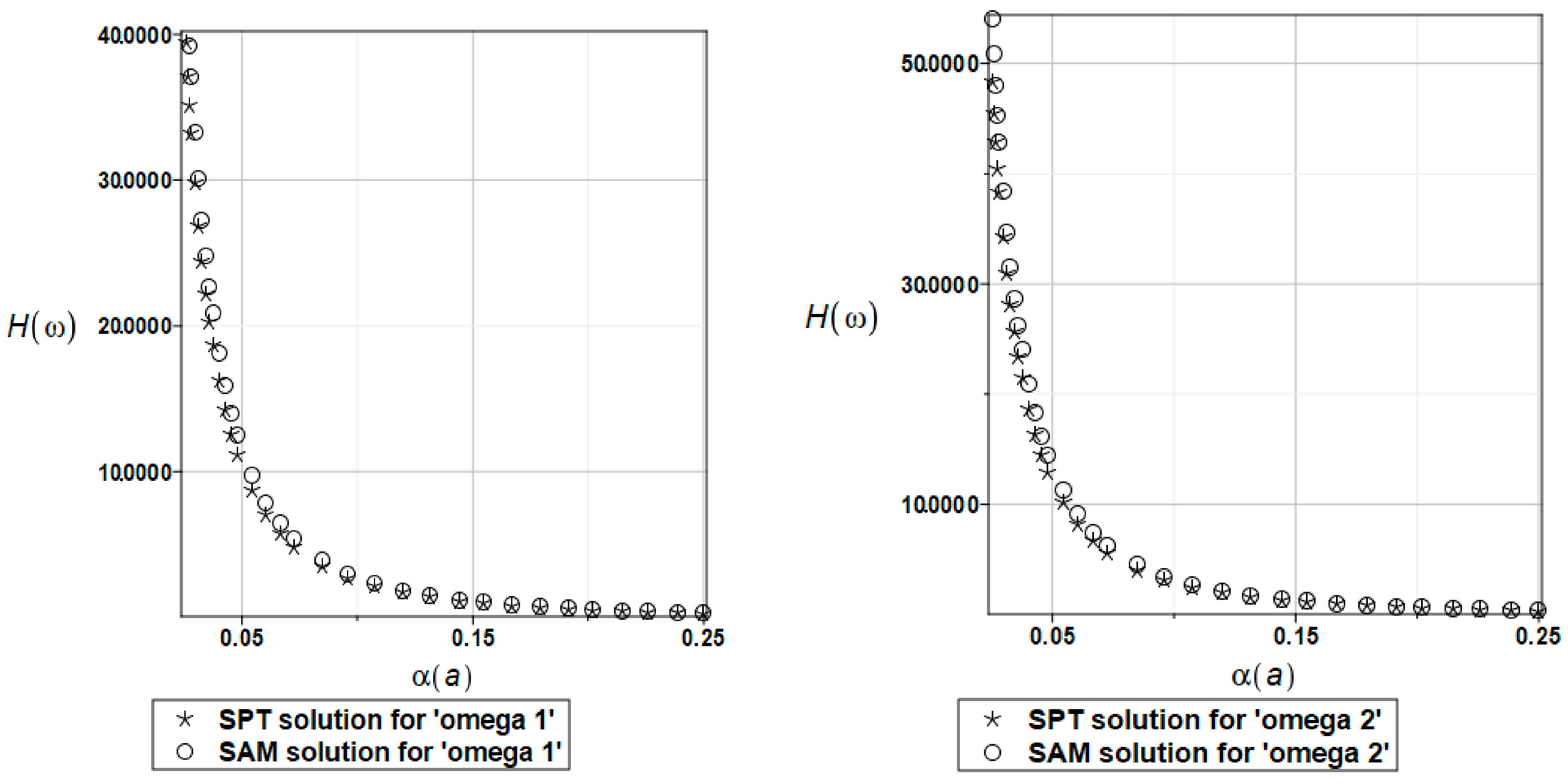 Materials 16 03583 g021