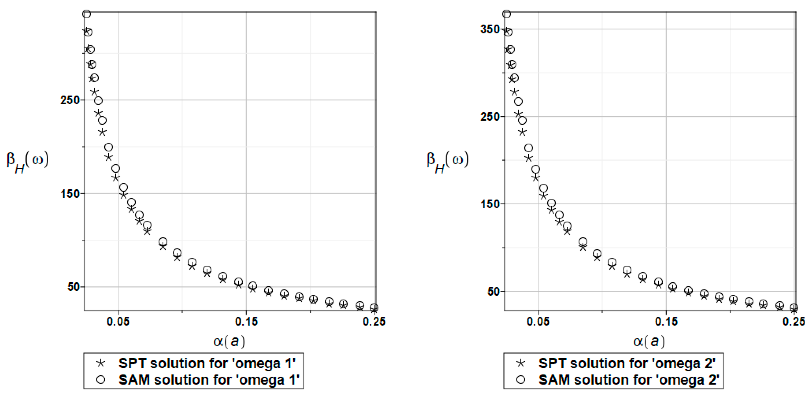 Materials 16 03583 g022