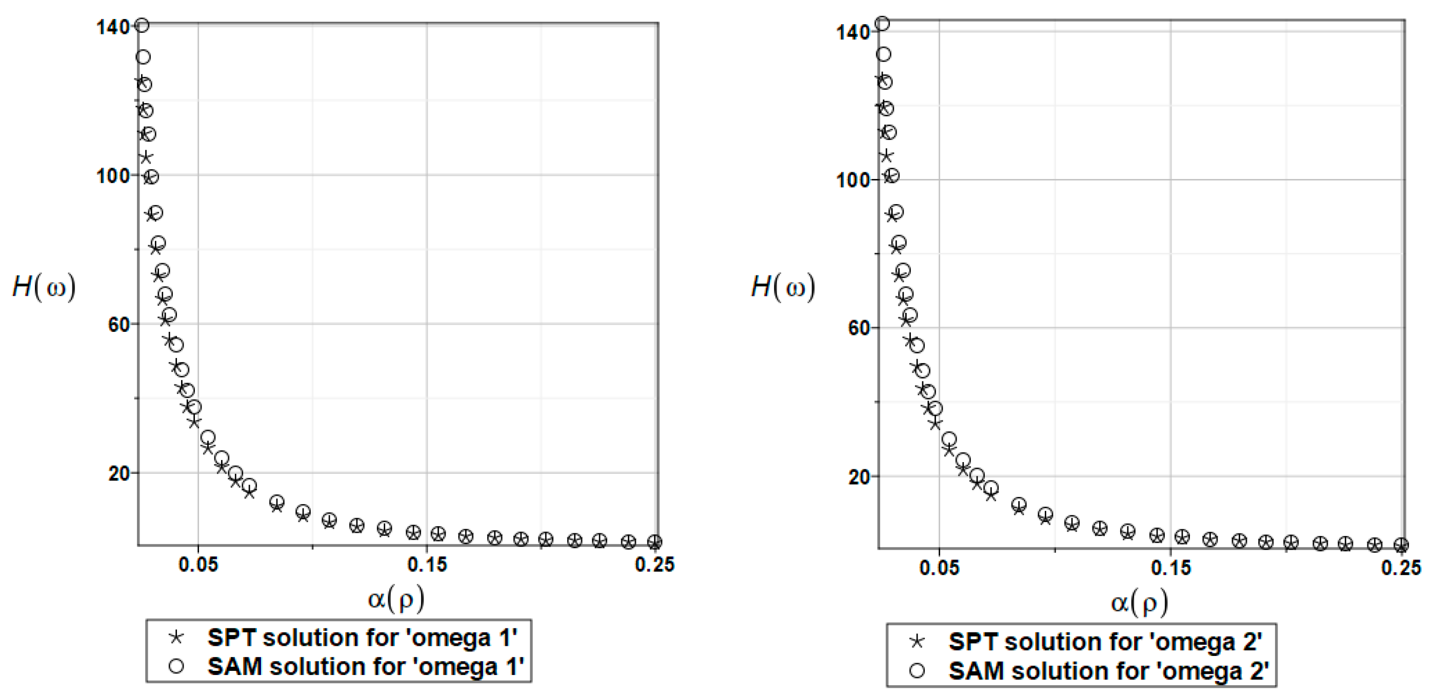 Materials 16 03583 g023