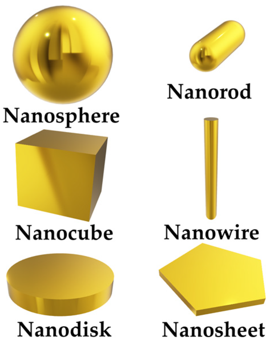 Materials 16 03596 g003 Materials 16 03596 g003