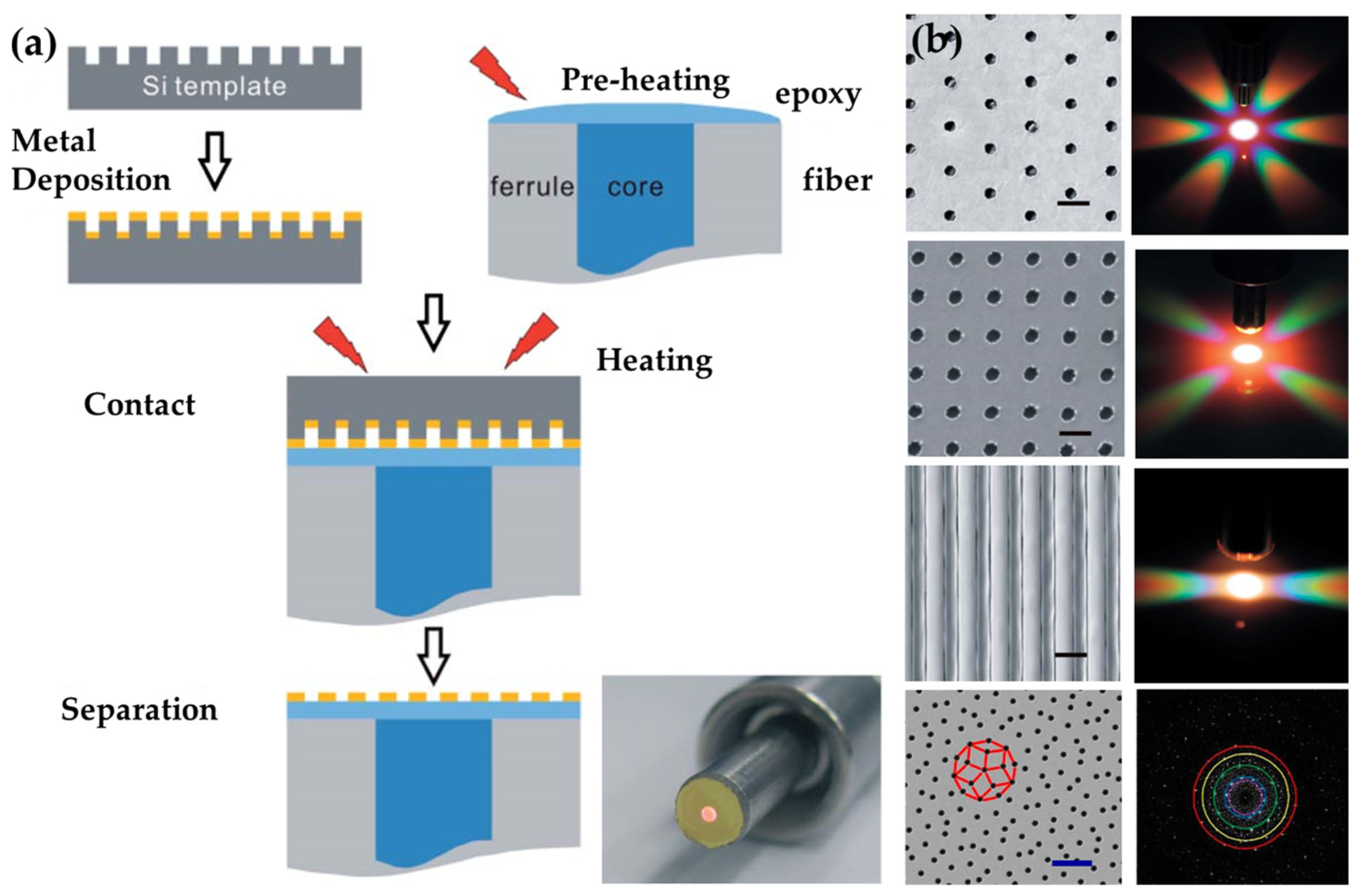 Materials 16 03596 g013 Materials 16 03596 g013
