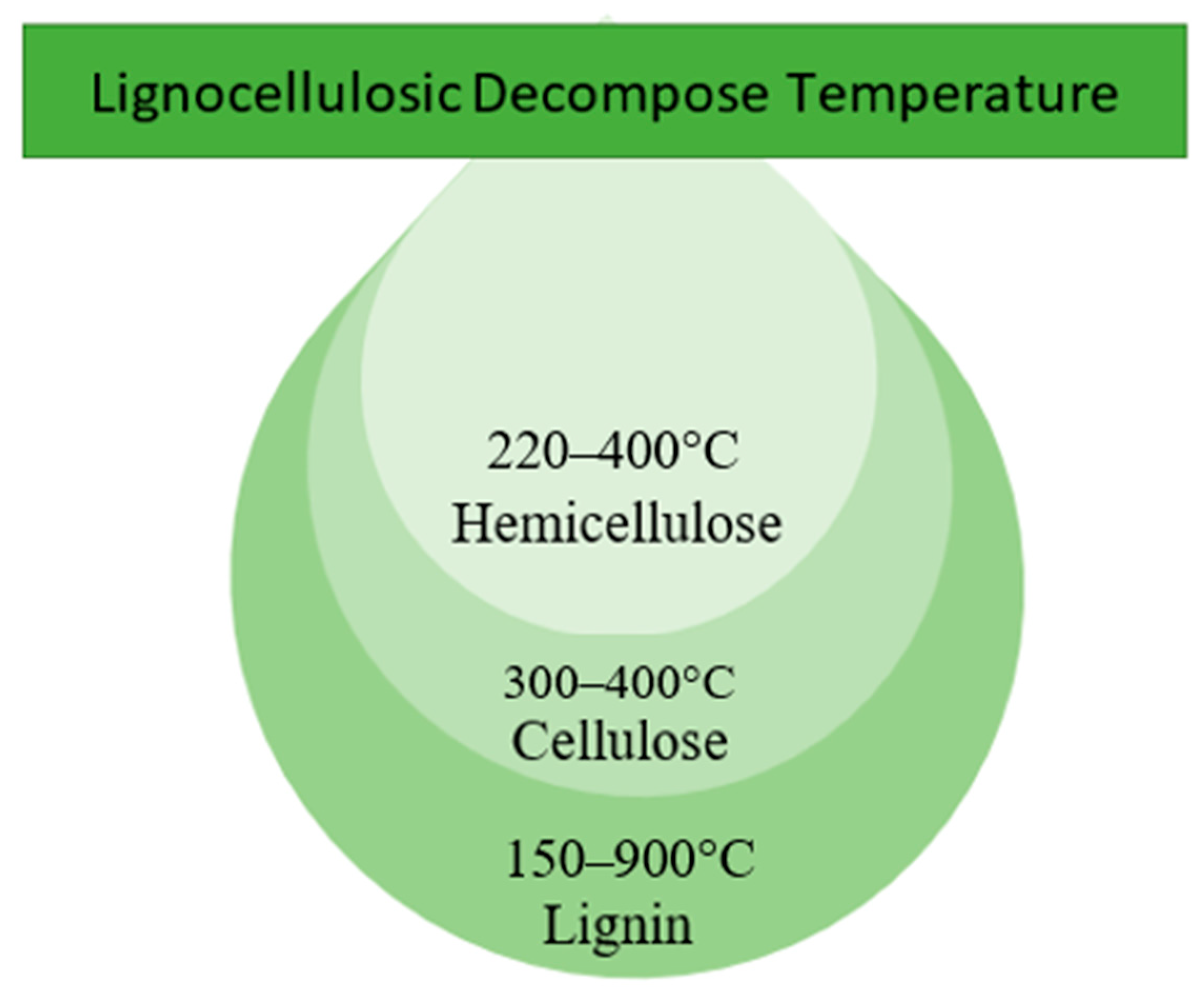 Materials 16 03601 g002