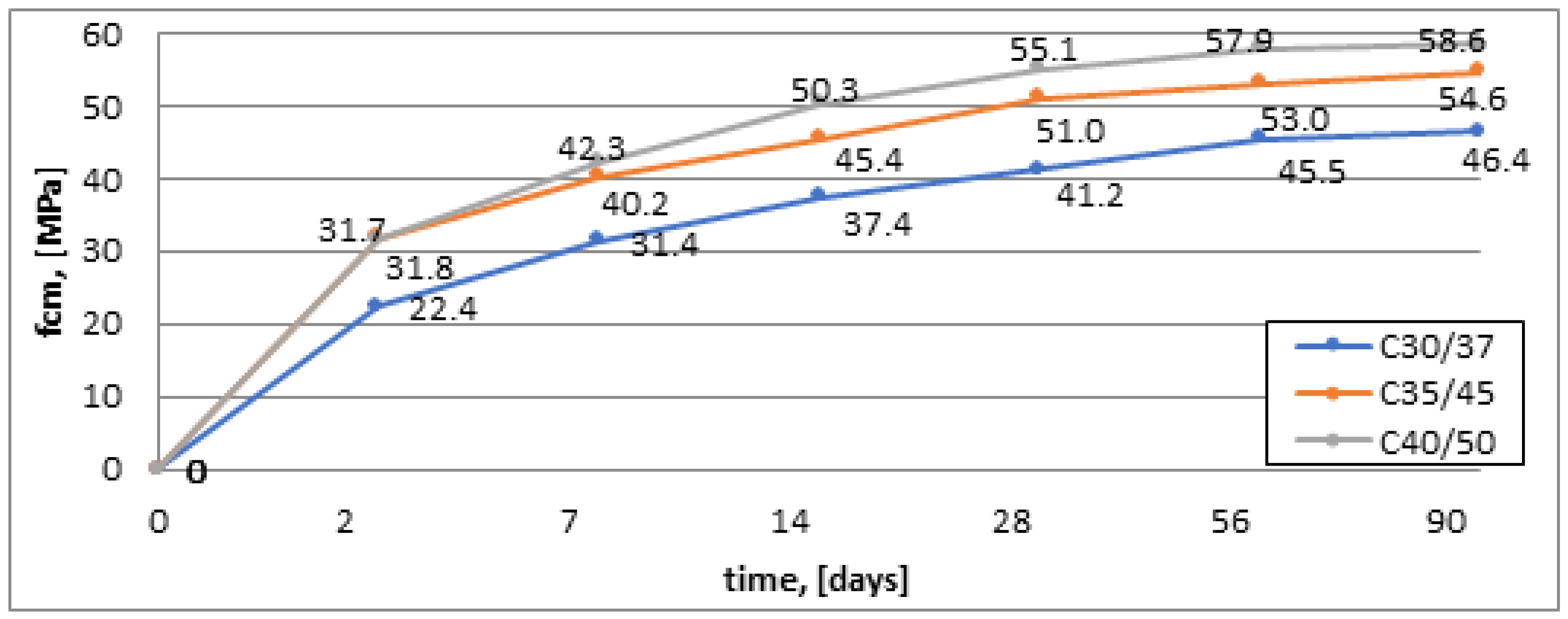 Materials 16 03602 g003