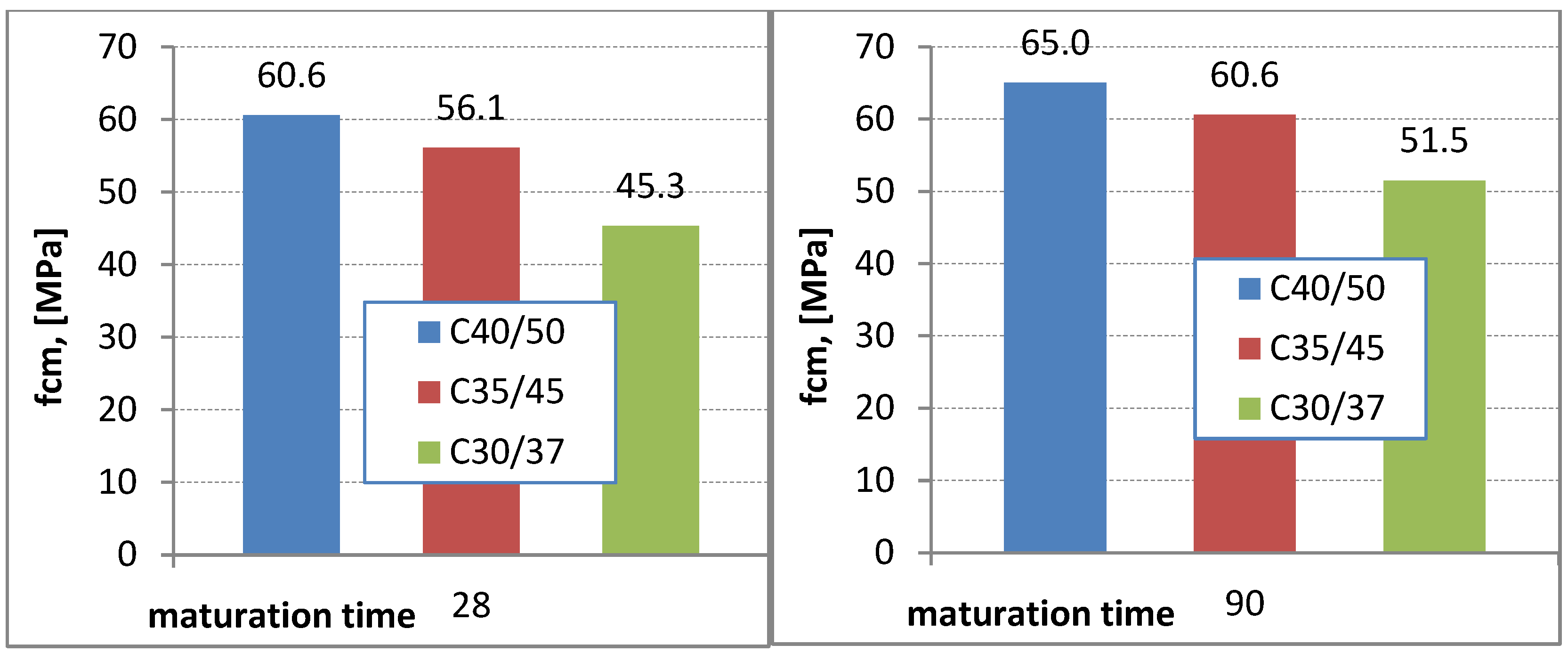 Materials 16 03602 g004