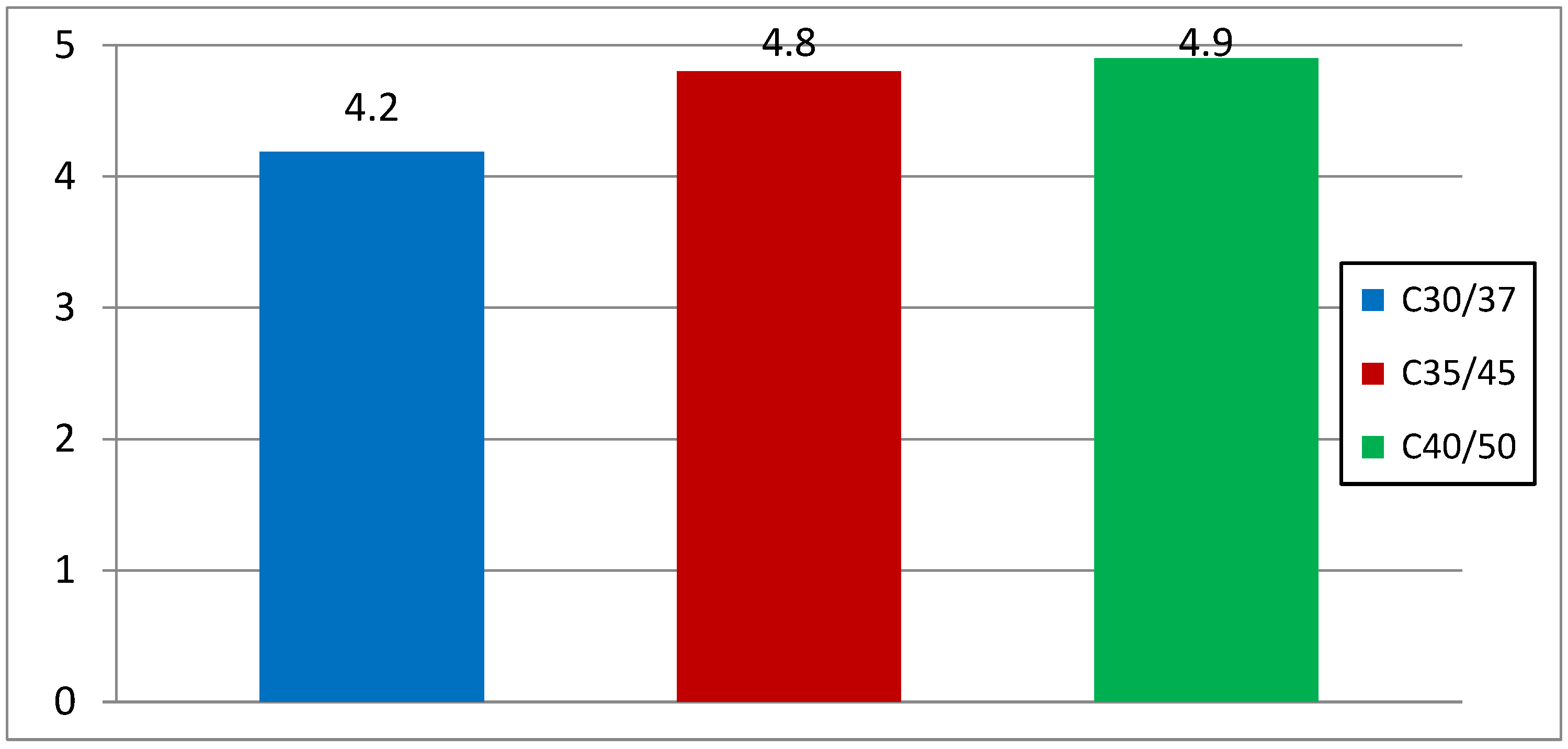 Materials 16 03602 g005