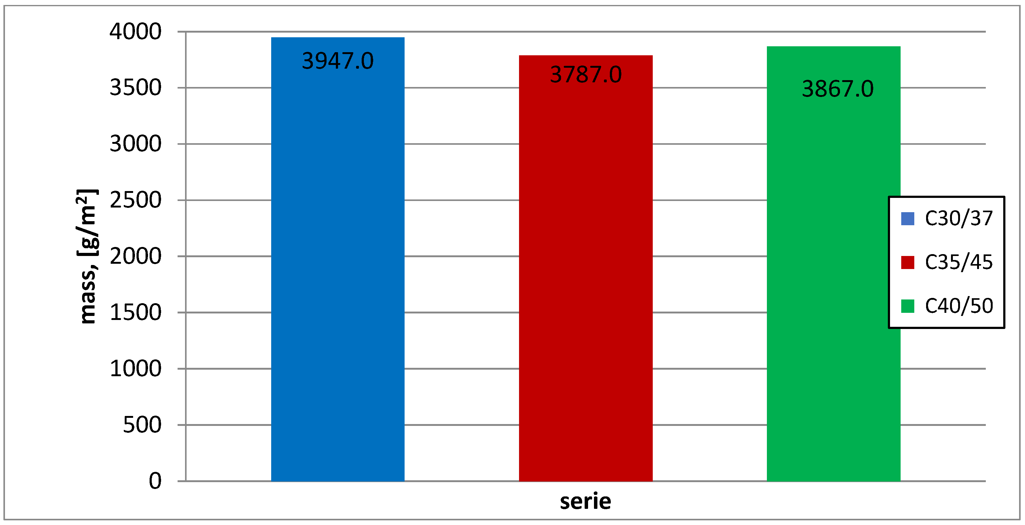 Materials 16 03602 g006