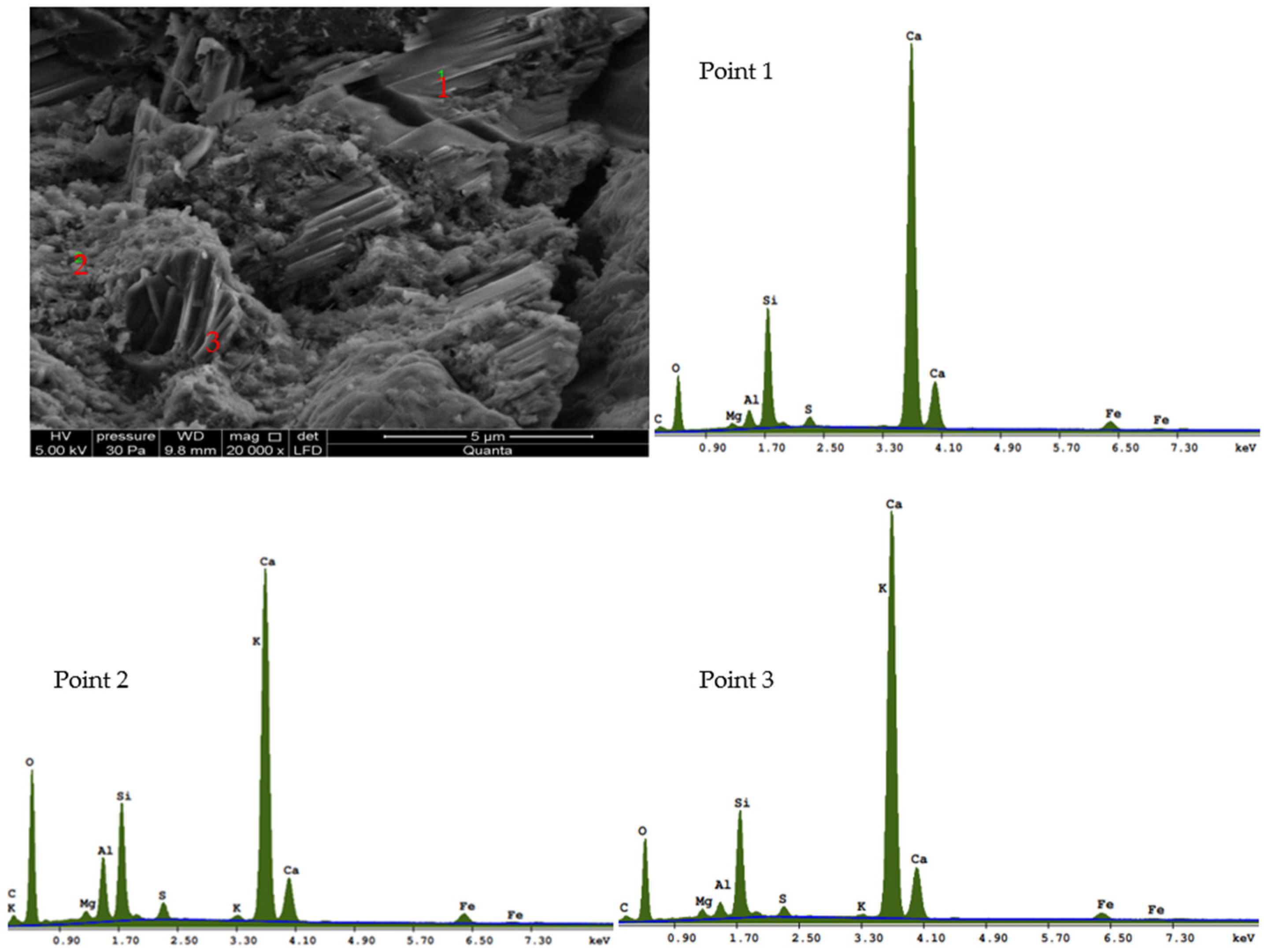 Materials 16 03602 g010