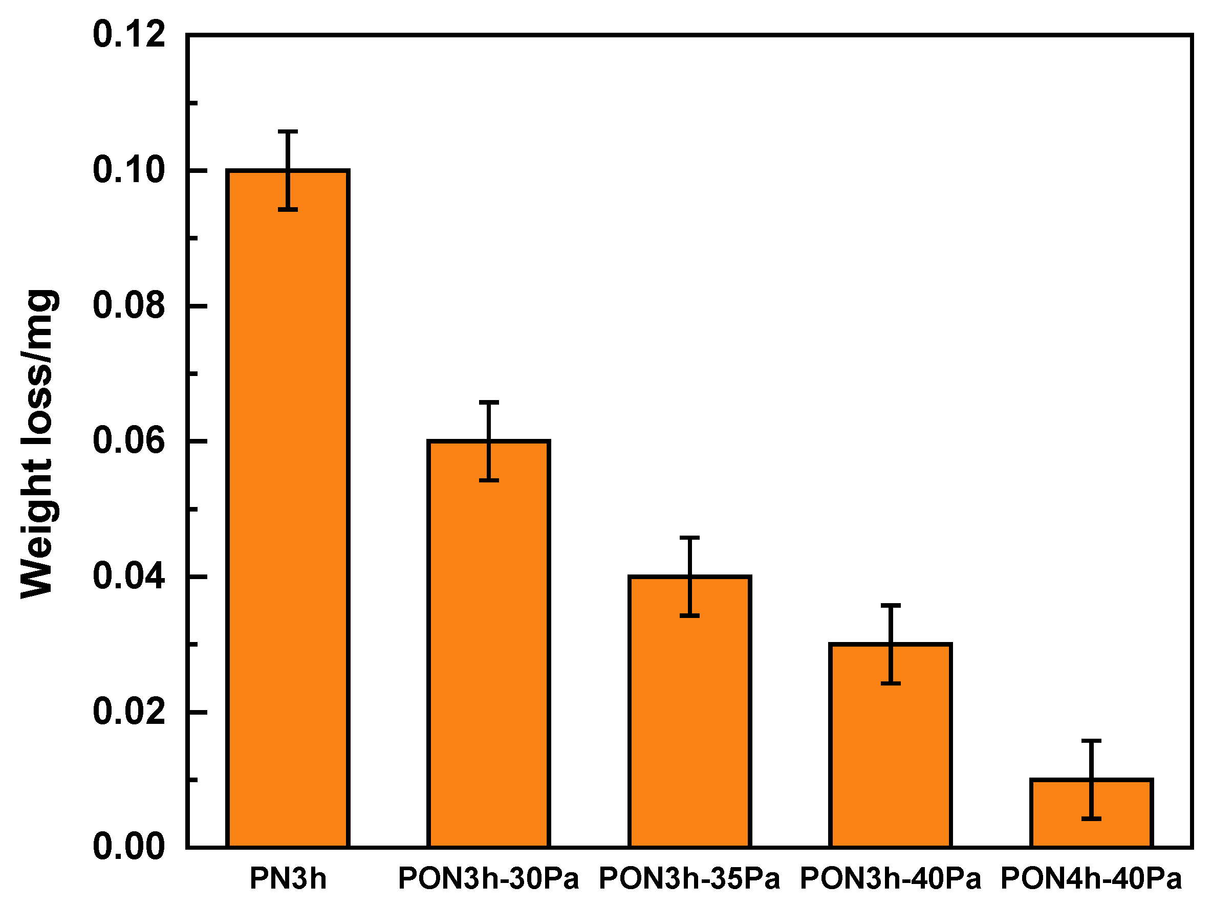 Materials 16 03609 g007